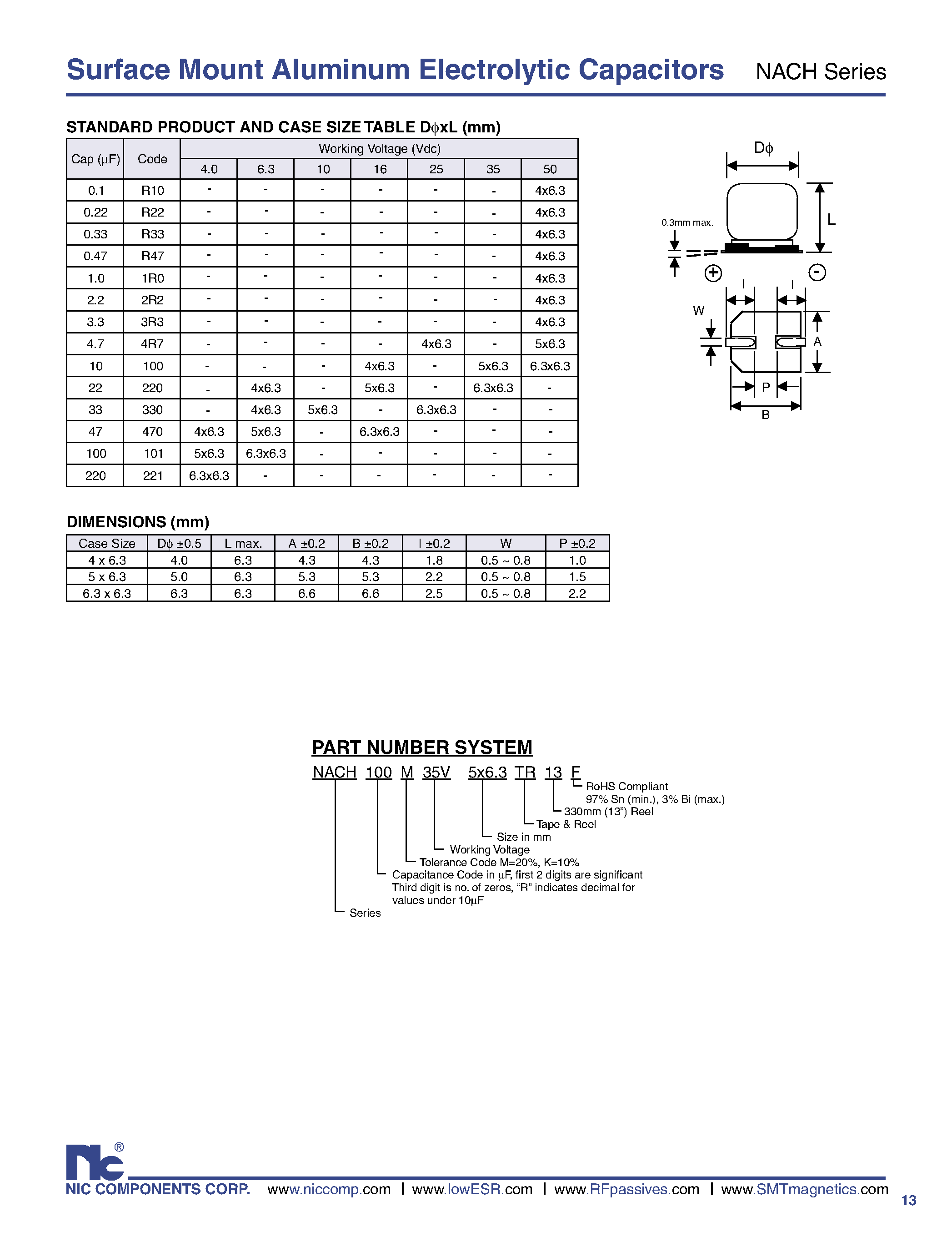 Datasheet NACH - Surface Mount Aluminum Electrolytic Capacitors page 2