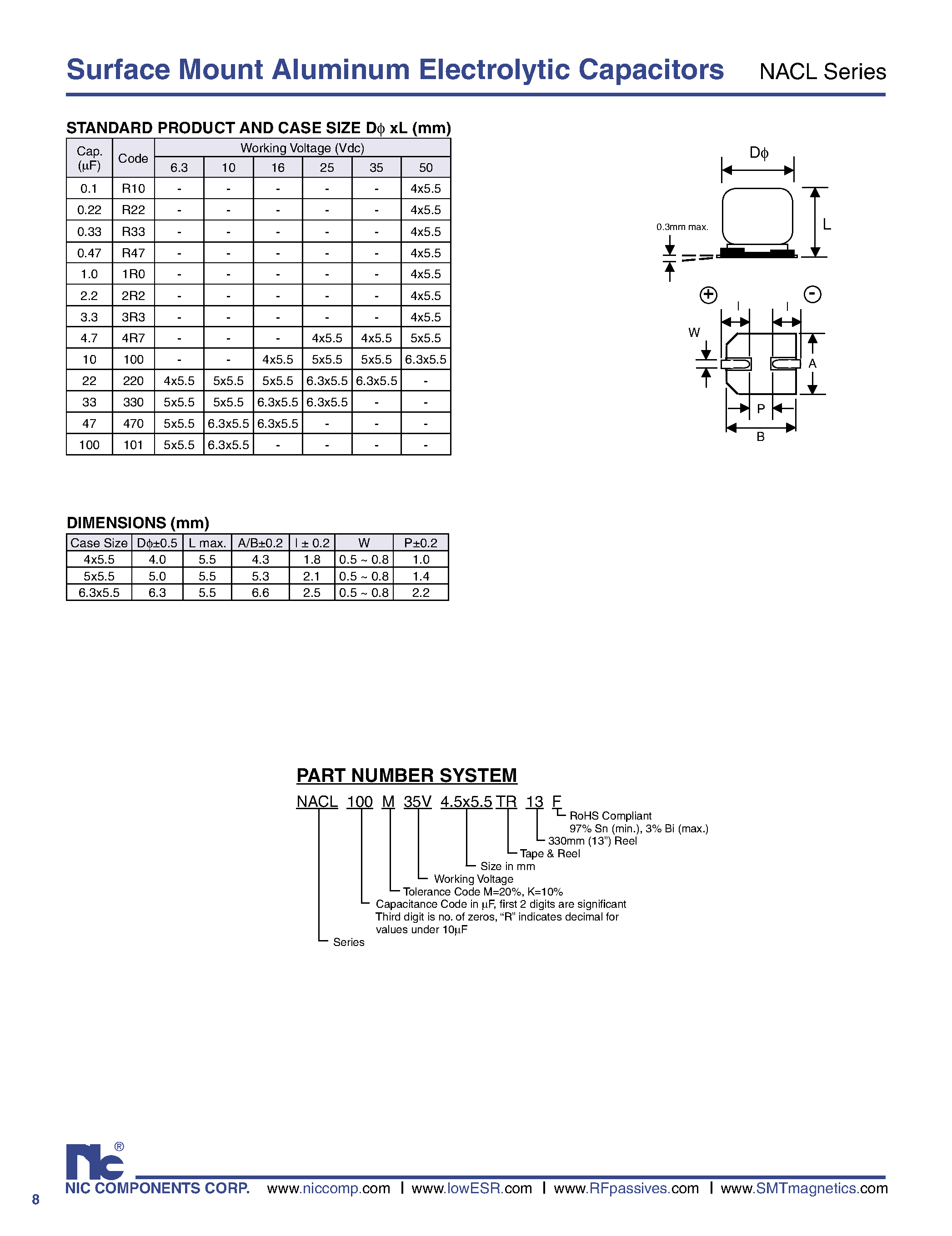 Datasheet NACL - Surface Mount Aluminum Electrolytic Capacitors page 2