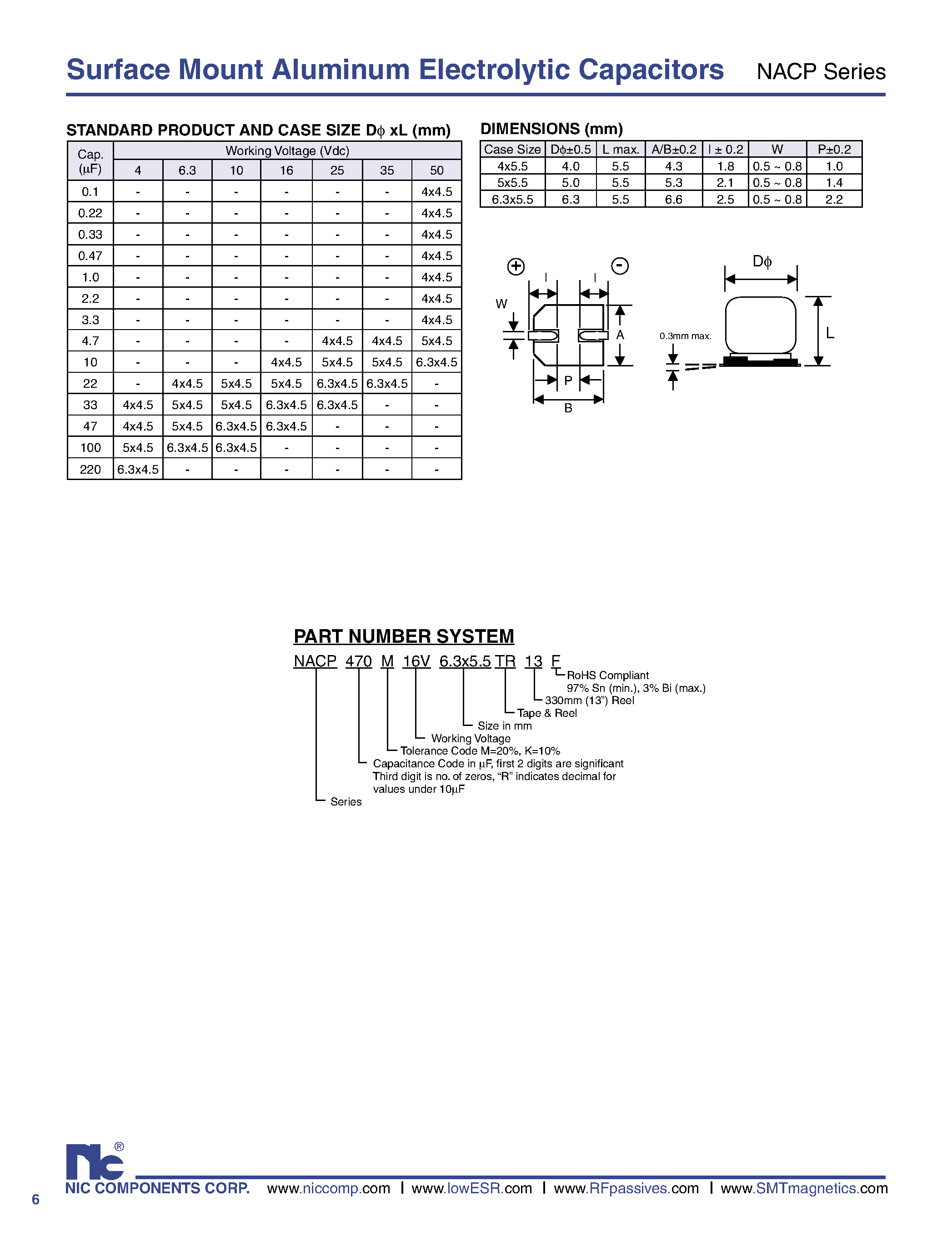 Datasheet NACP - Surface Mount Aluminum Electrolytic Capacitors page 2