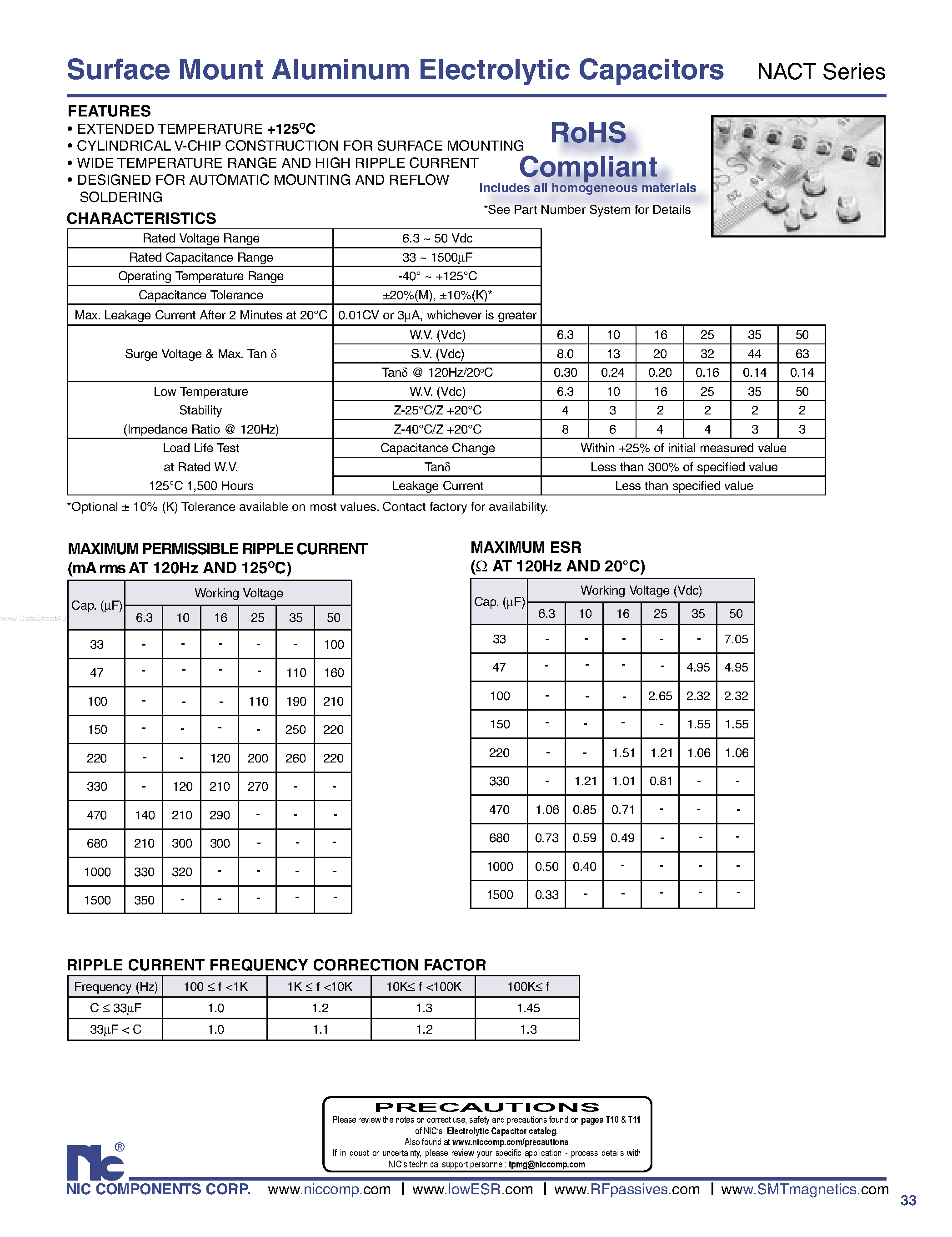 Datasheet NACT - Surface Mount Aluminum Electrolytic Capacitors page 1