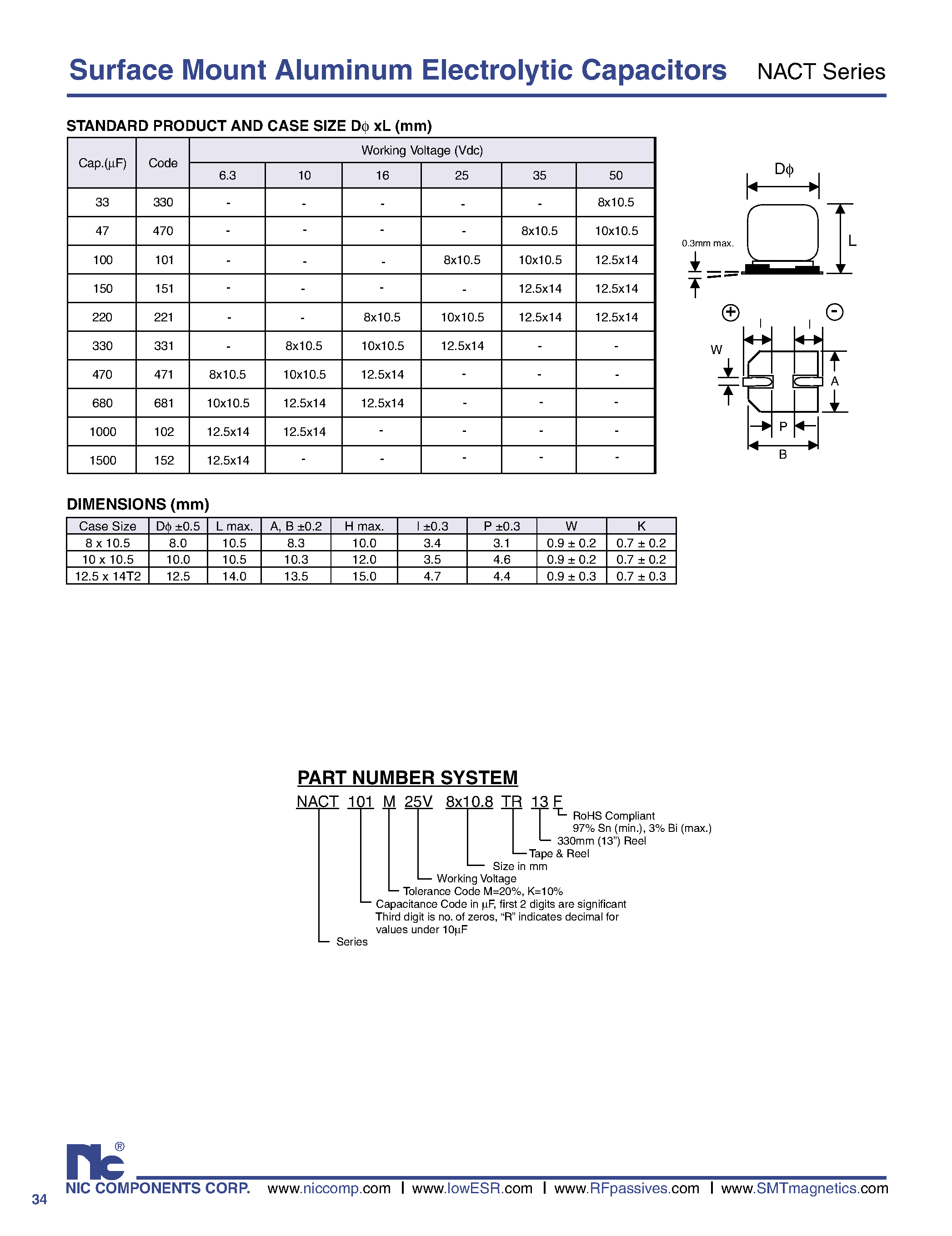 Datasheet NACT - Surface Mount Aluminum Electrolytic Capacitors page 2