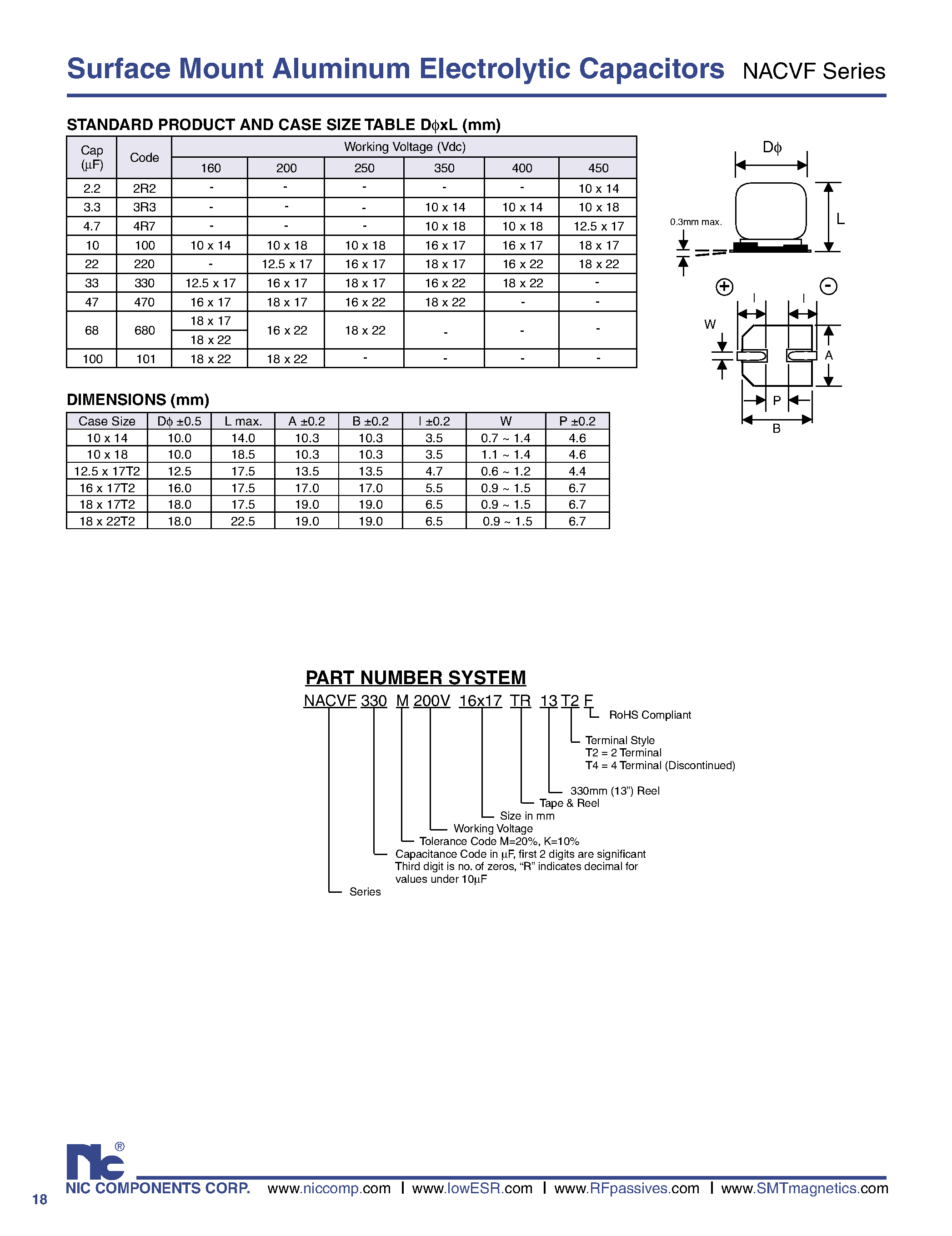 Datasheet NACVF - Surface Mount Aluminum Electrolytic Capacitors page 2