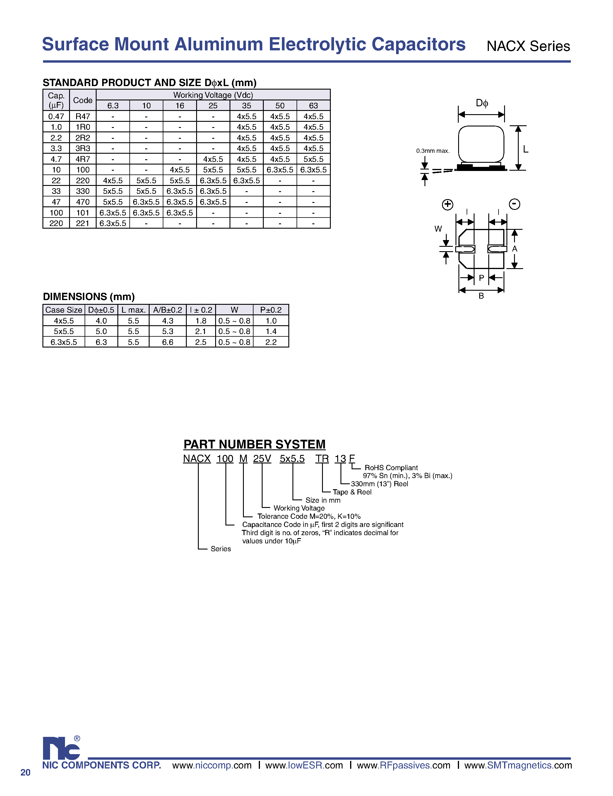 Datasheet NACX - Surface Mount Aluminum Electrolytic Capacitors page 2
