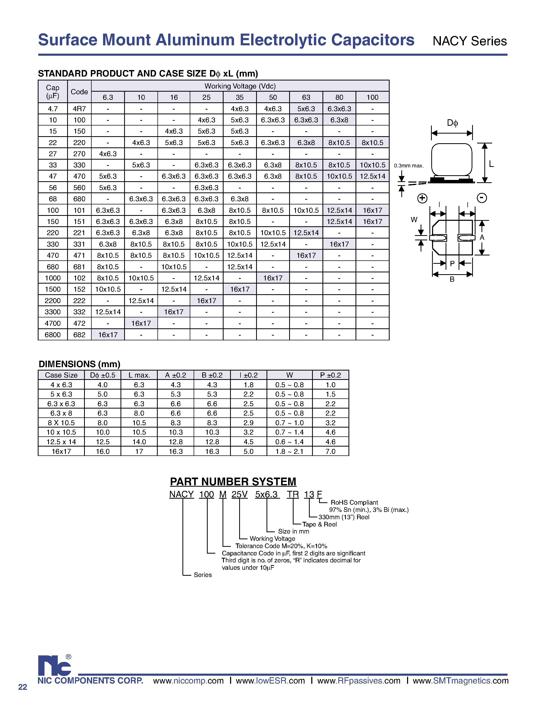 Datasheet NACY - Surface Mount Aluminum Electrolytic Capacitors page 2