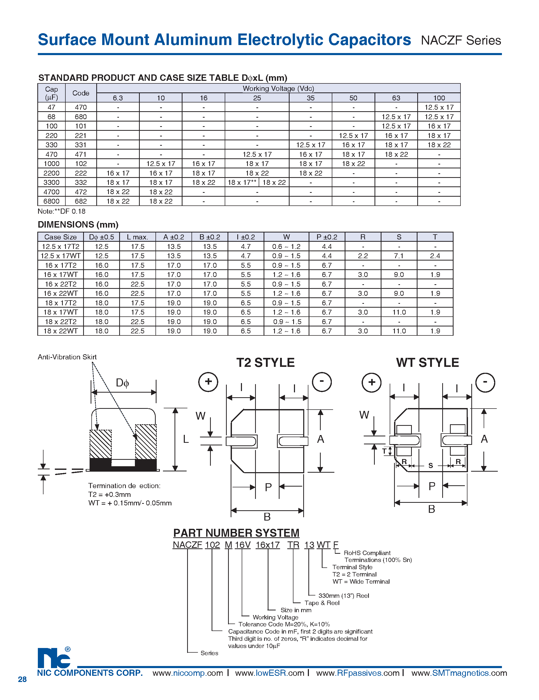 Datasheet NACZF - Surface Mount Aluminum Electrolytic Capacitors page 2