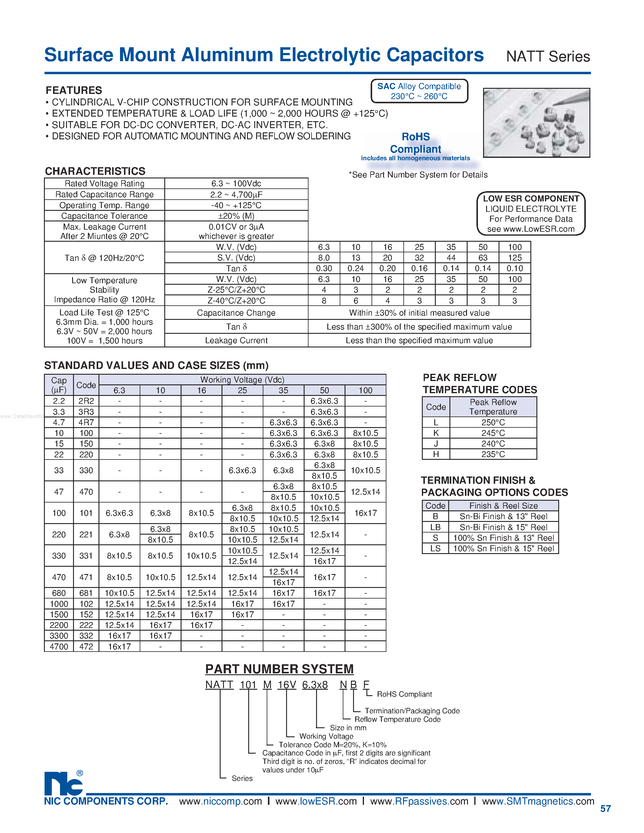 Datasheet NATT - Surface Mount Aluminum Electrolytic Capacitors page 1