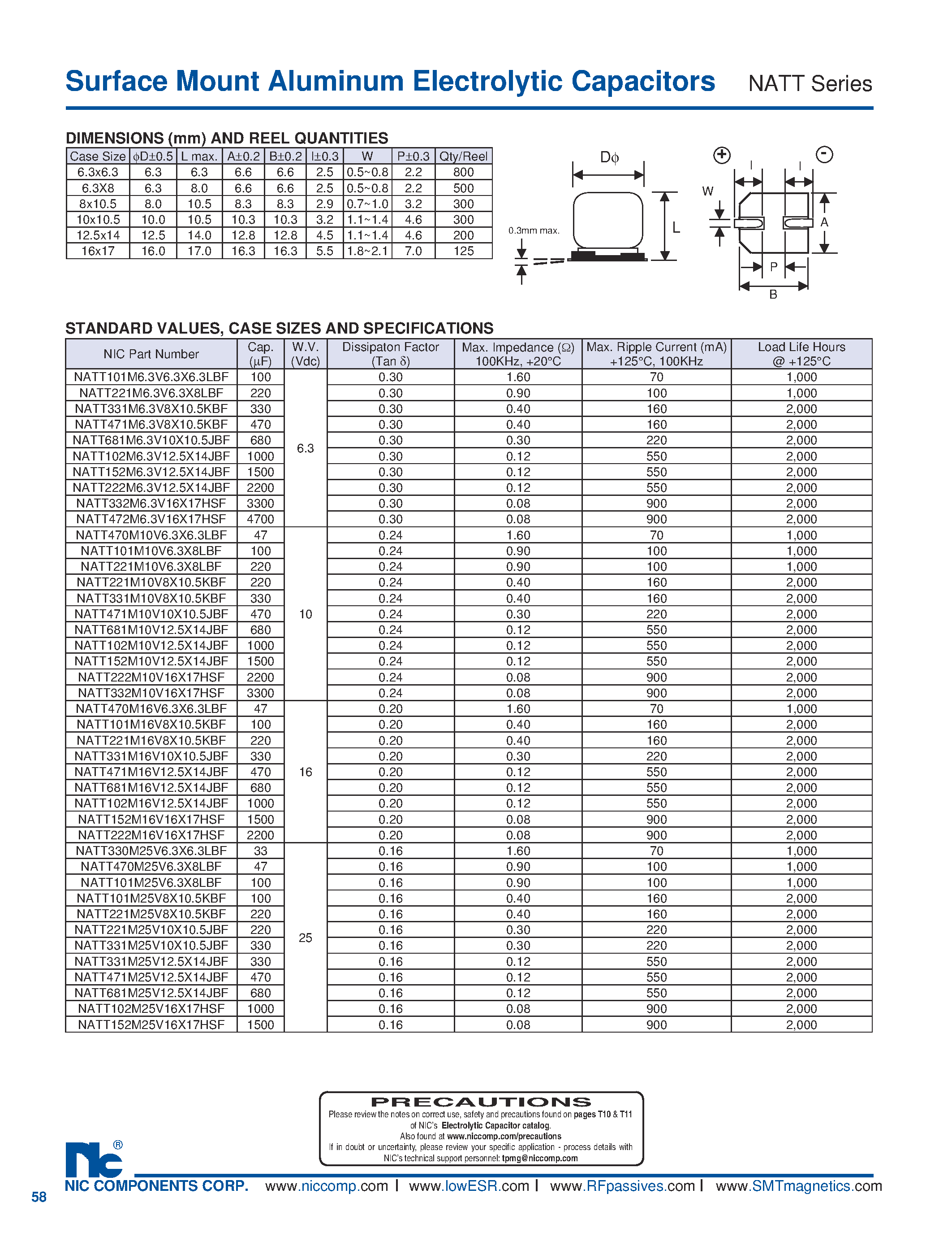 Datasheet NATT - Surface Mount Aluminum Electrolytic Capacitors page 2