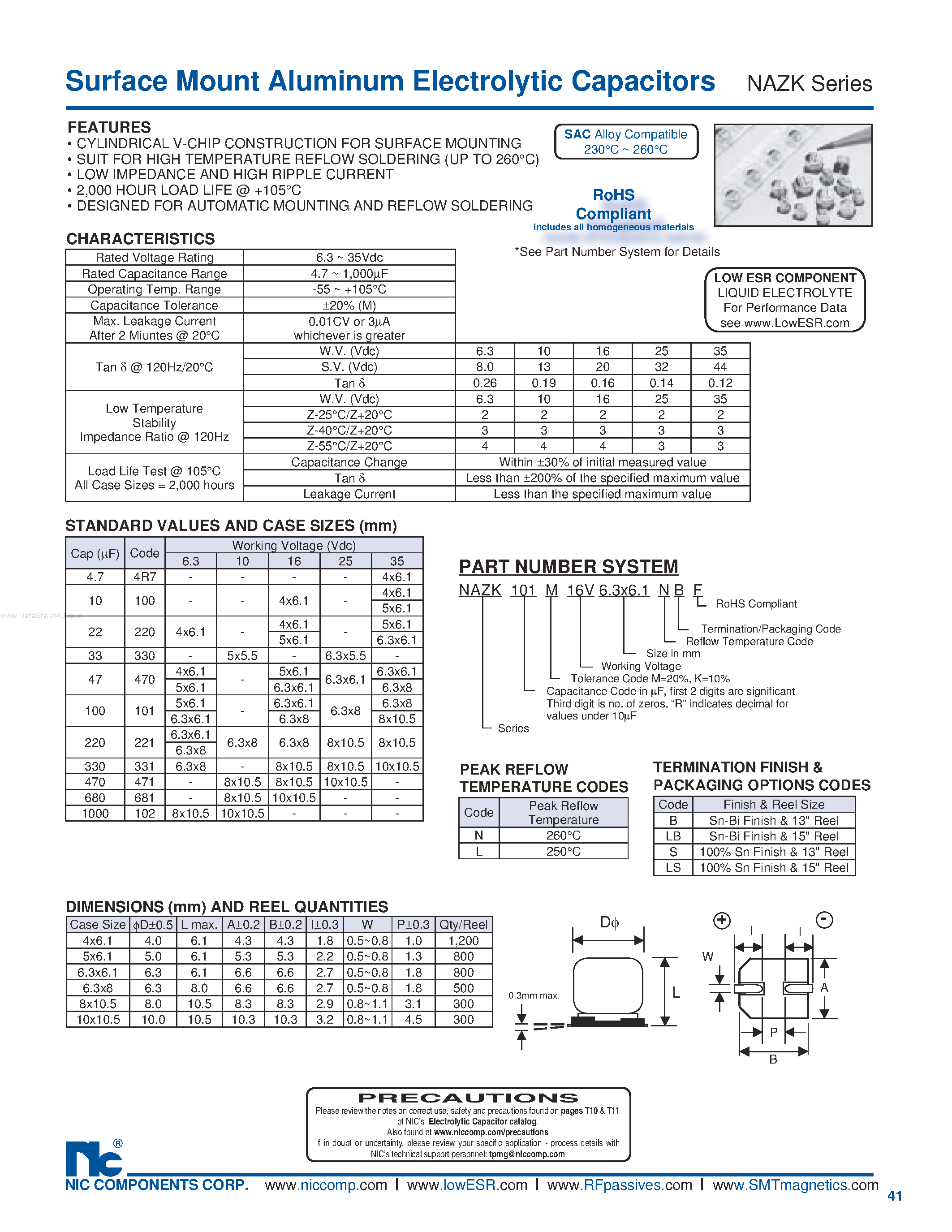Datasheet NAZK - Surface Mount Aluminum Electrolytic Capacitors page 1