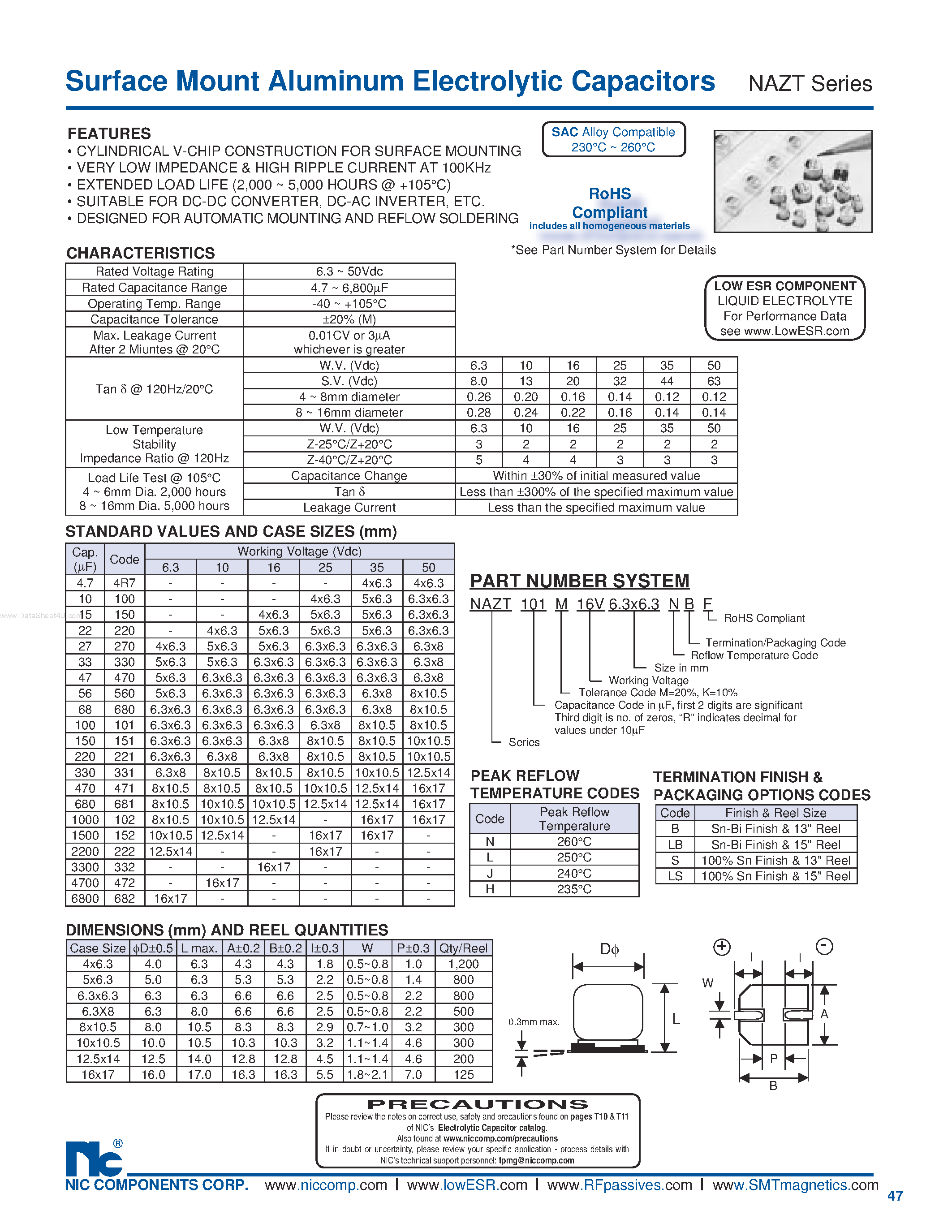 Datasheet NAZT - Surface Mount Aluminum Electrolytic Capacitors page 1