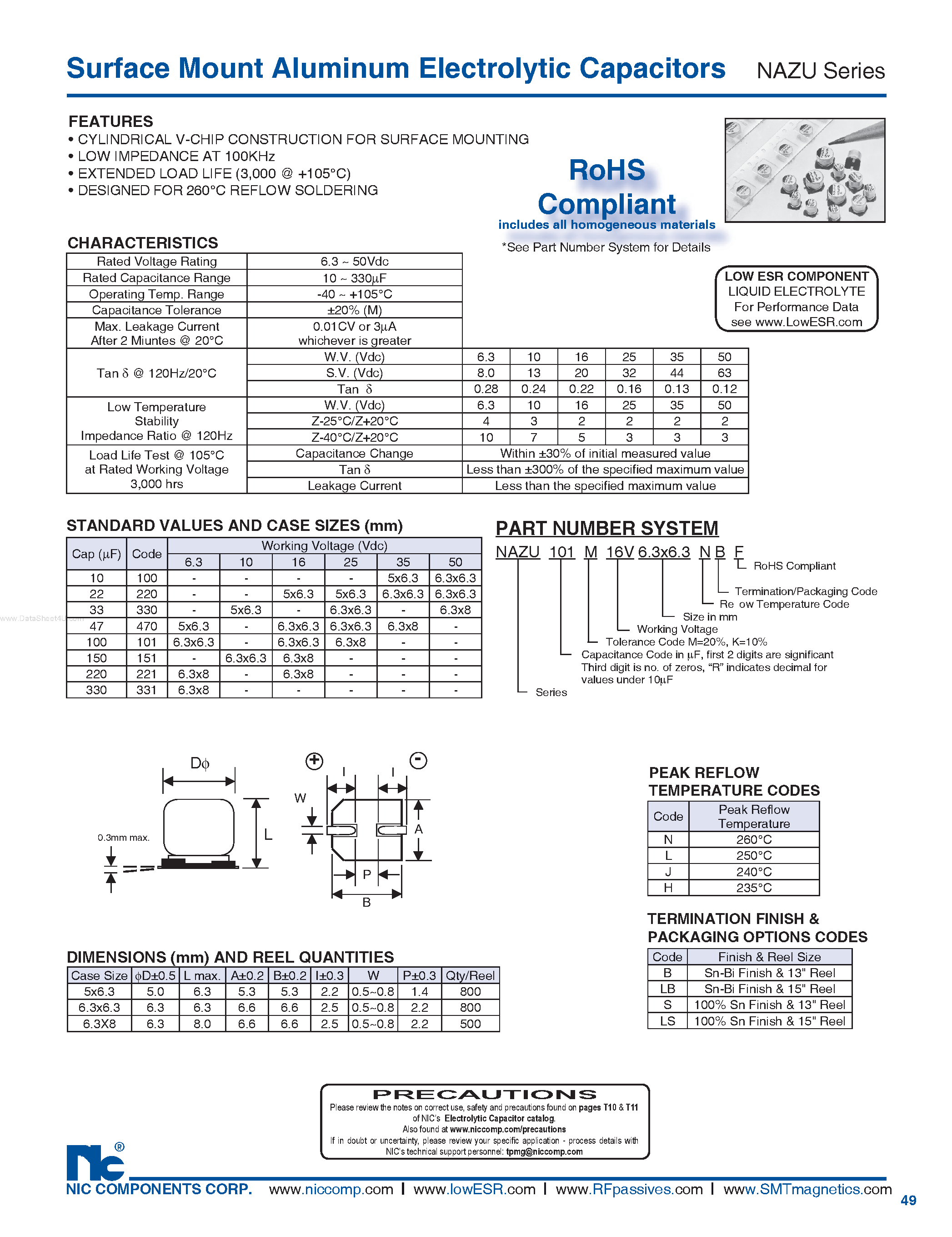 Datasheet NAZU - Surface Mount Aluminum Electrolytic Capacitors page 1