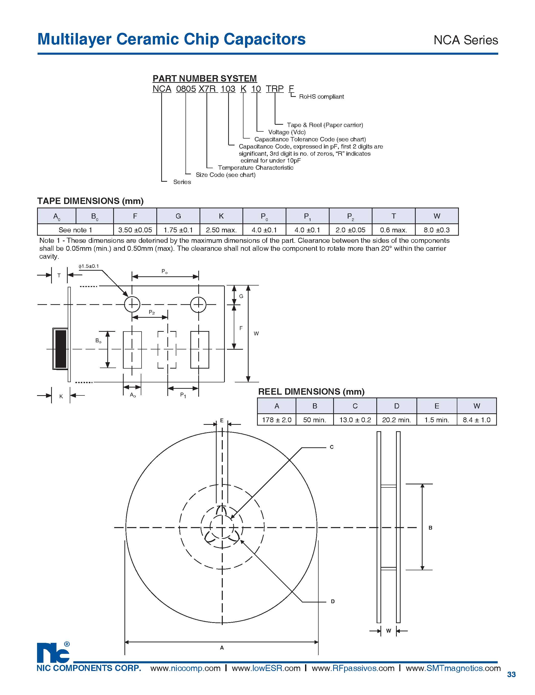 Datasheet NCA - Multilayer Ceramic Chip Capacitors page 2