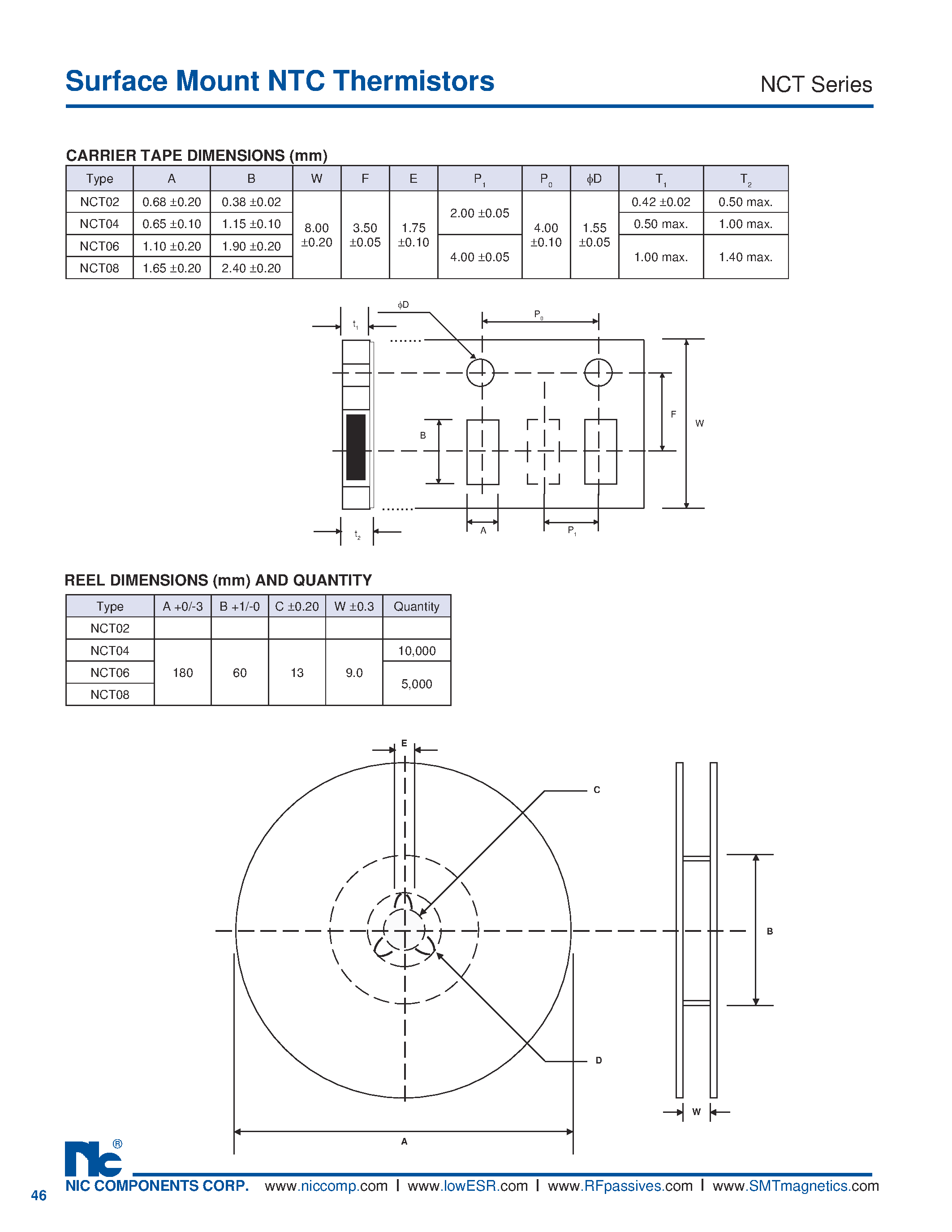 Datasheet NCT - Surface Mount Aluminum Electrolytic Capacitors page 2