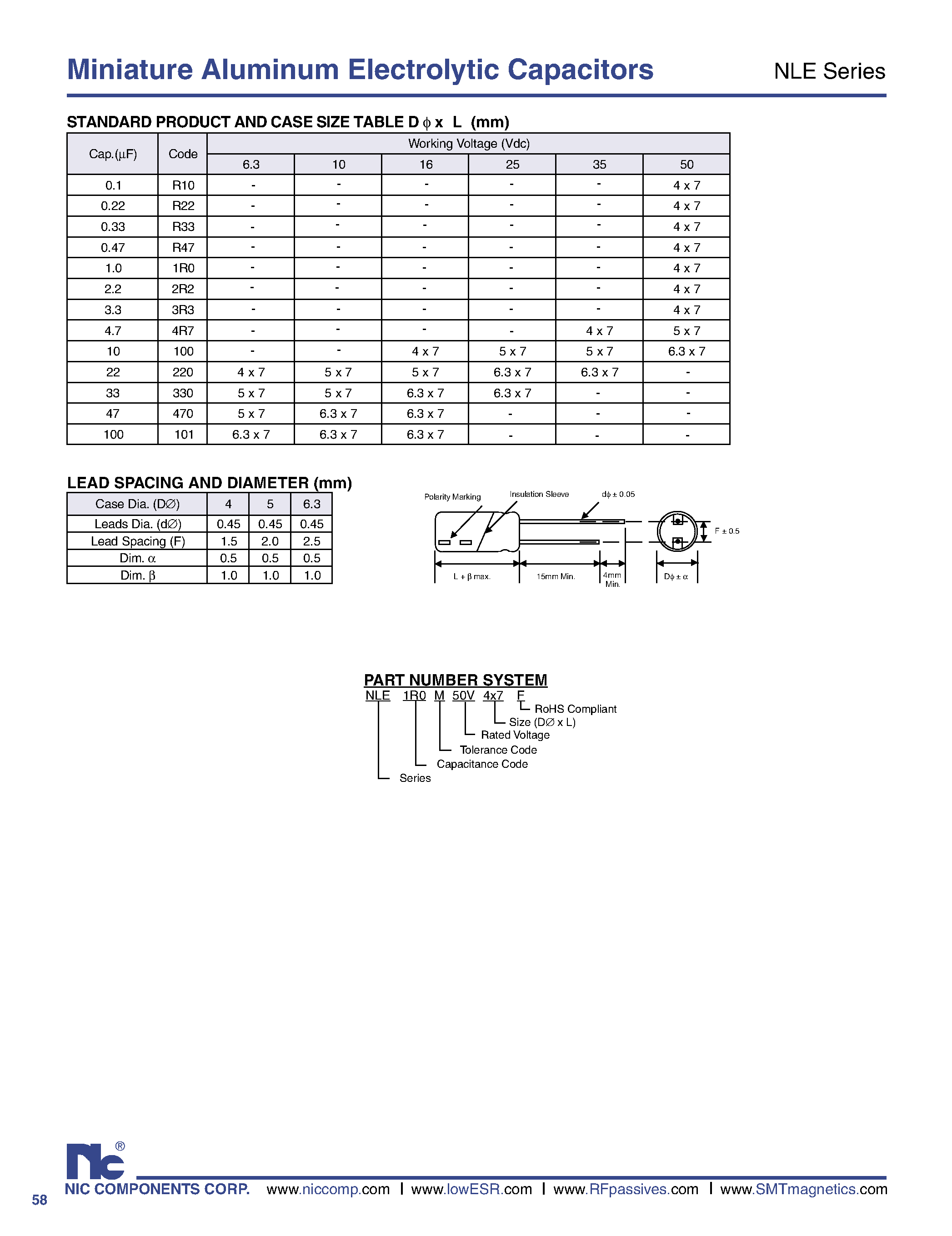 Datasheet NLE - Miniature Aluminum Electrolytic Capacitors page 2