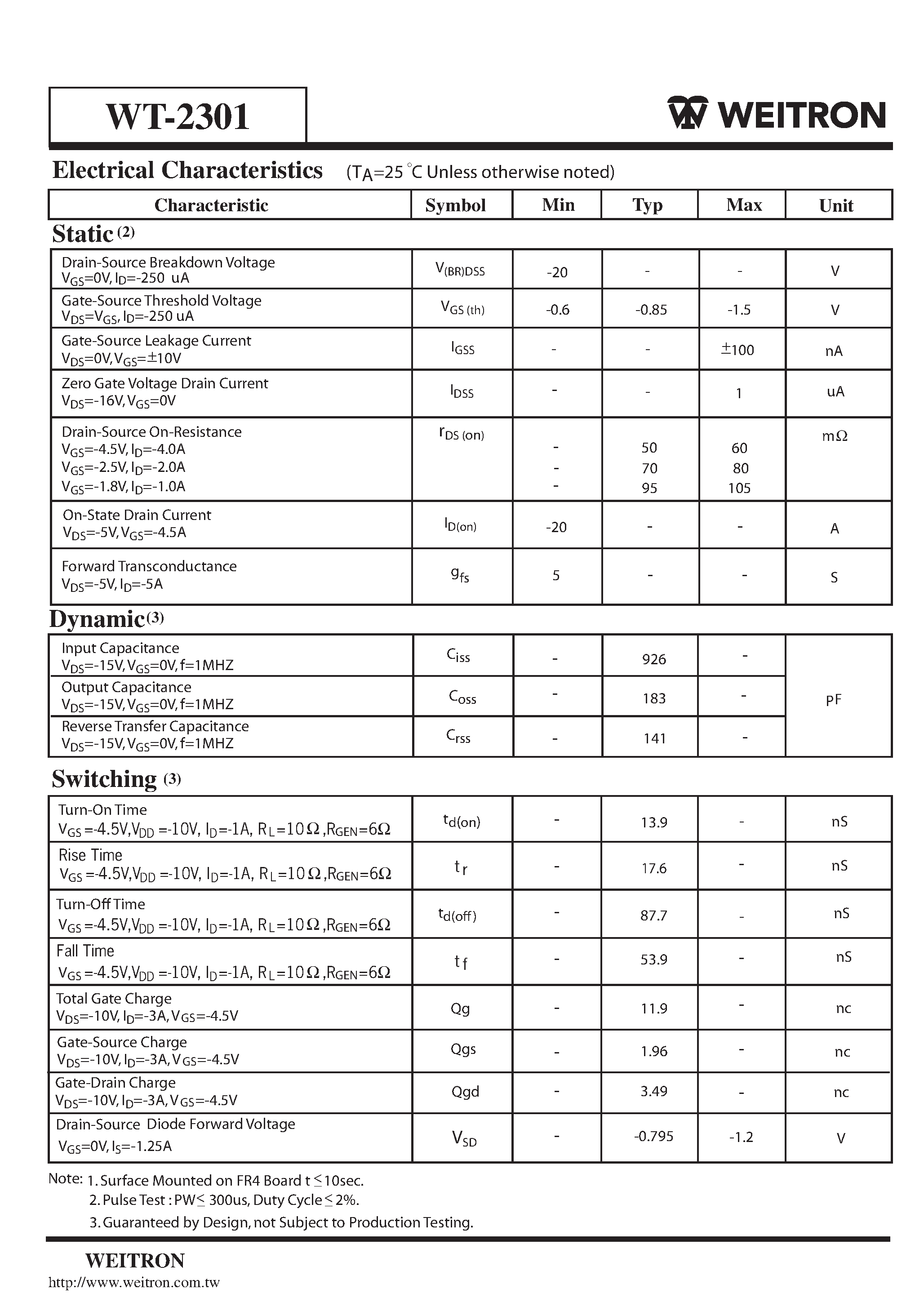 Datasheet WT-2301 page 2 Datasheet WT-2301 - Surface Mount P-Channel Enhancement Mode MOSFET page 2