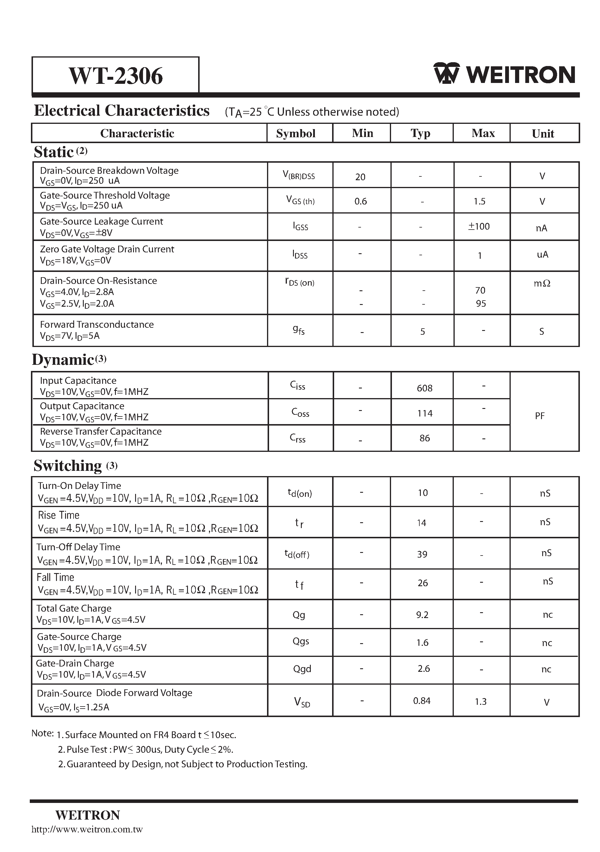 Datasheet WT-2306 page 2 Datasheet WT-2306 - Surface Mount N-Channel Enhancement Mode MOSFET page 2
