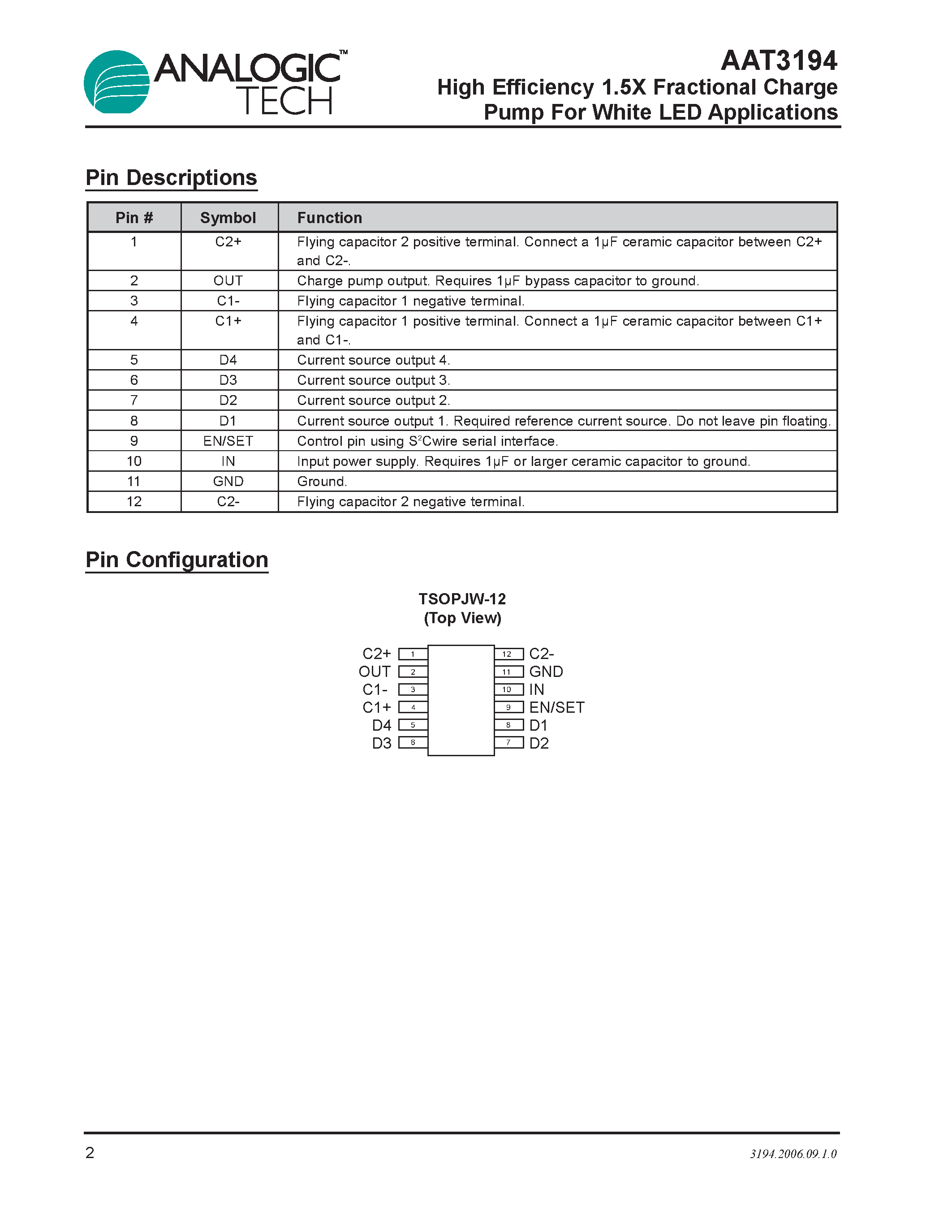 Datasheet AAT3194 - High Efficiency 1.5X Fractional Charge Pump page 2