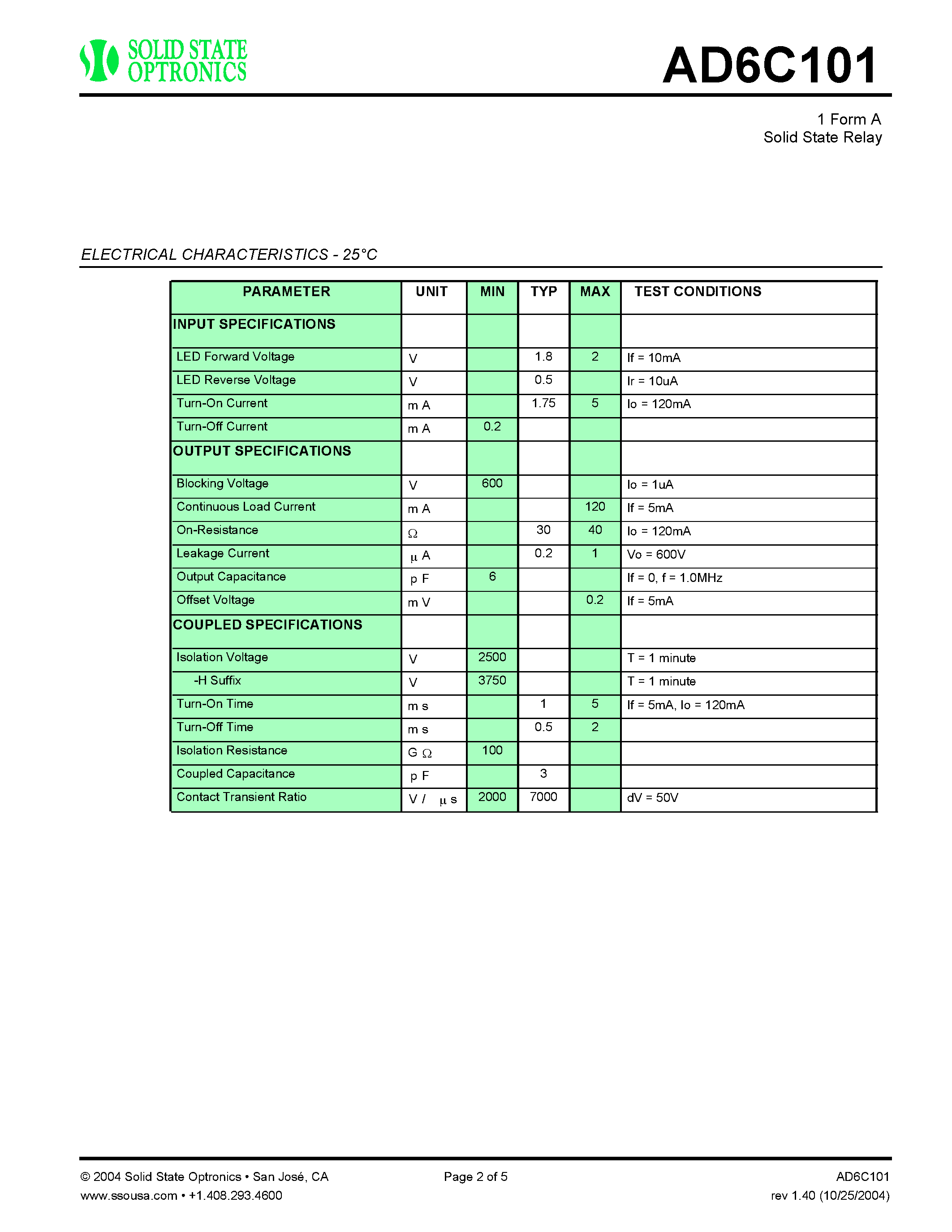 Datasheet AD6C101 page 2 Datasheet AD6C101 - 1 Form A Solid State Relay page 2