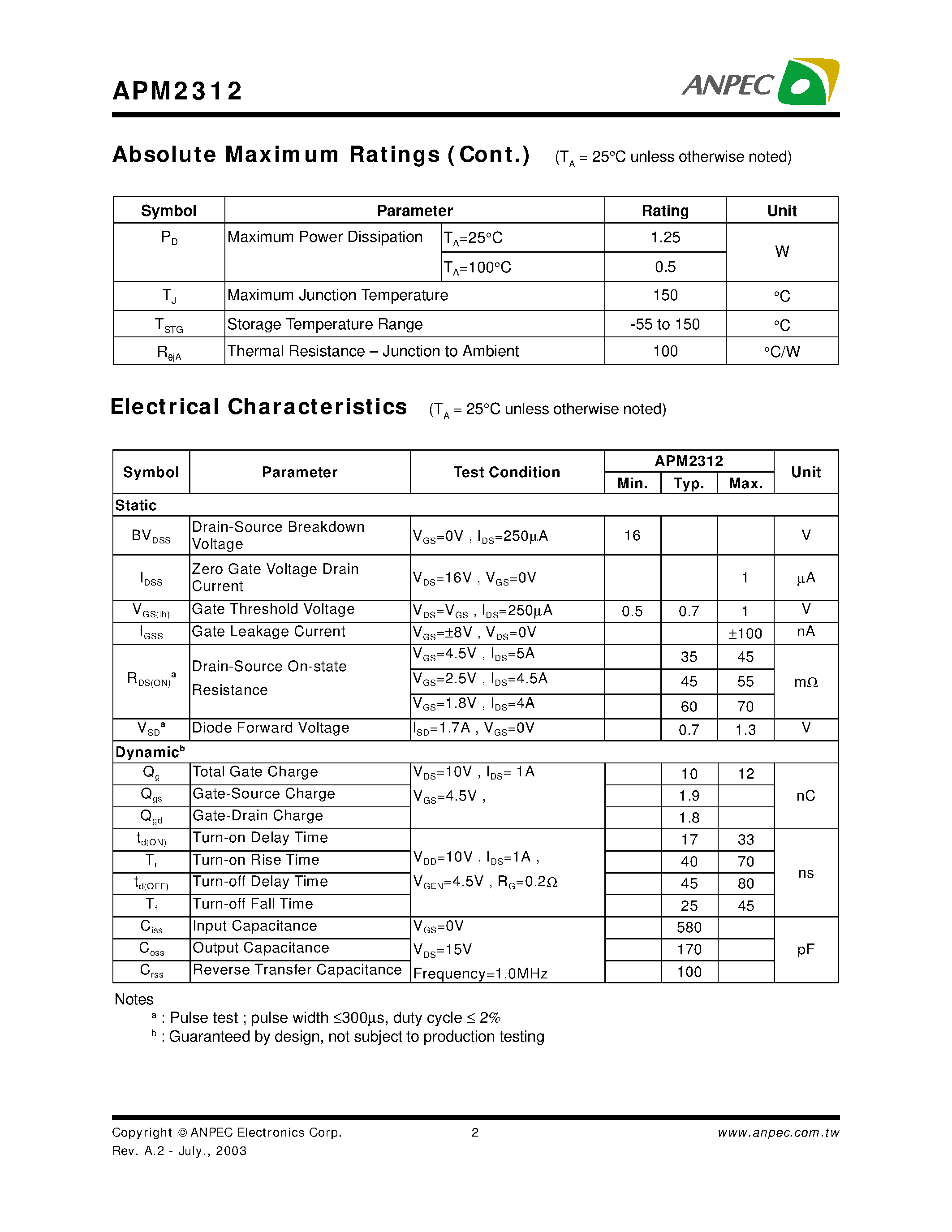 Datasheet APM2312 - N-Channel Enhancement Mode MOSFET page 2