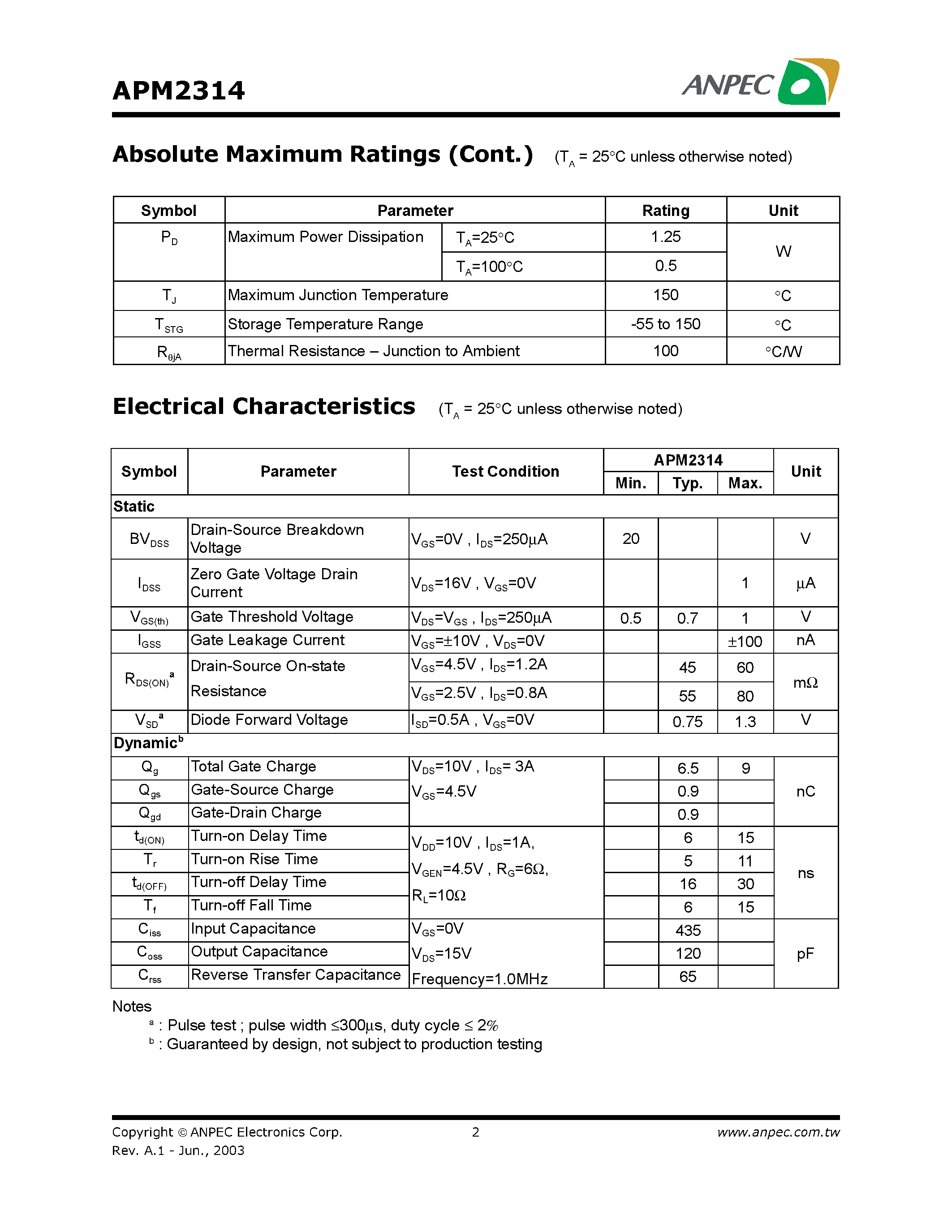 Datasheet APM2314 - N-Channel Enhancement Mode MOSFET page 2
