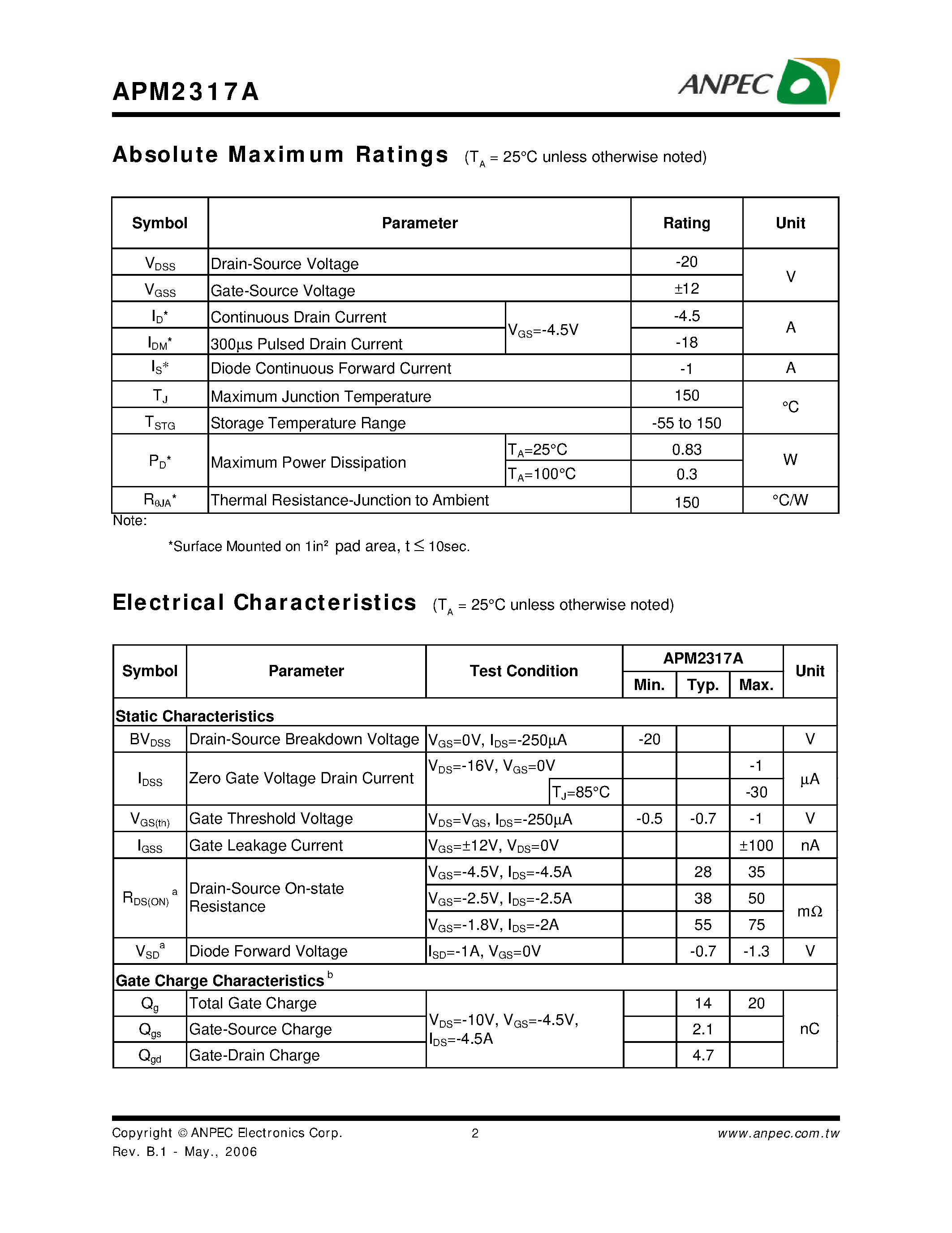 Даташит APM2317A - P-Channel Enhancement Mode MOSFET страница 2