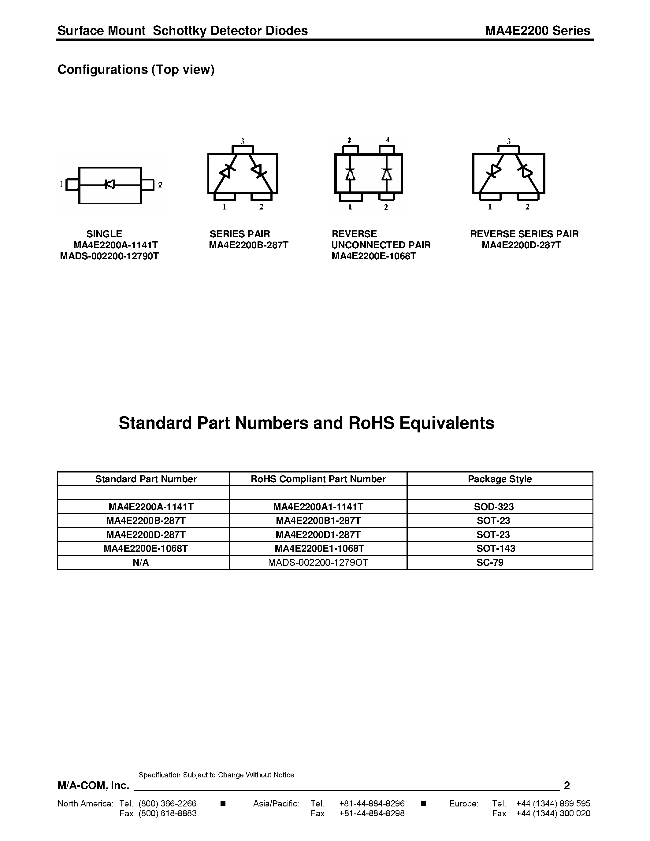 Даташит на микросхему MA4E2200 страница 2 Даташит MA4E2200 - Surface Mount Zero Bias Schottky Detector Diodes страница 2