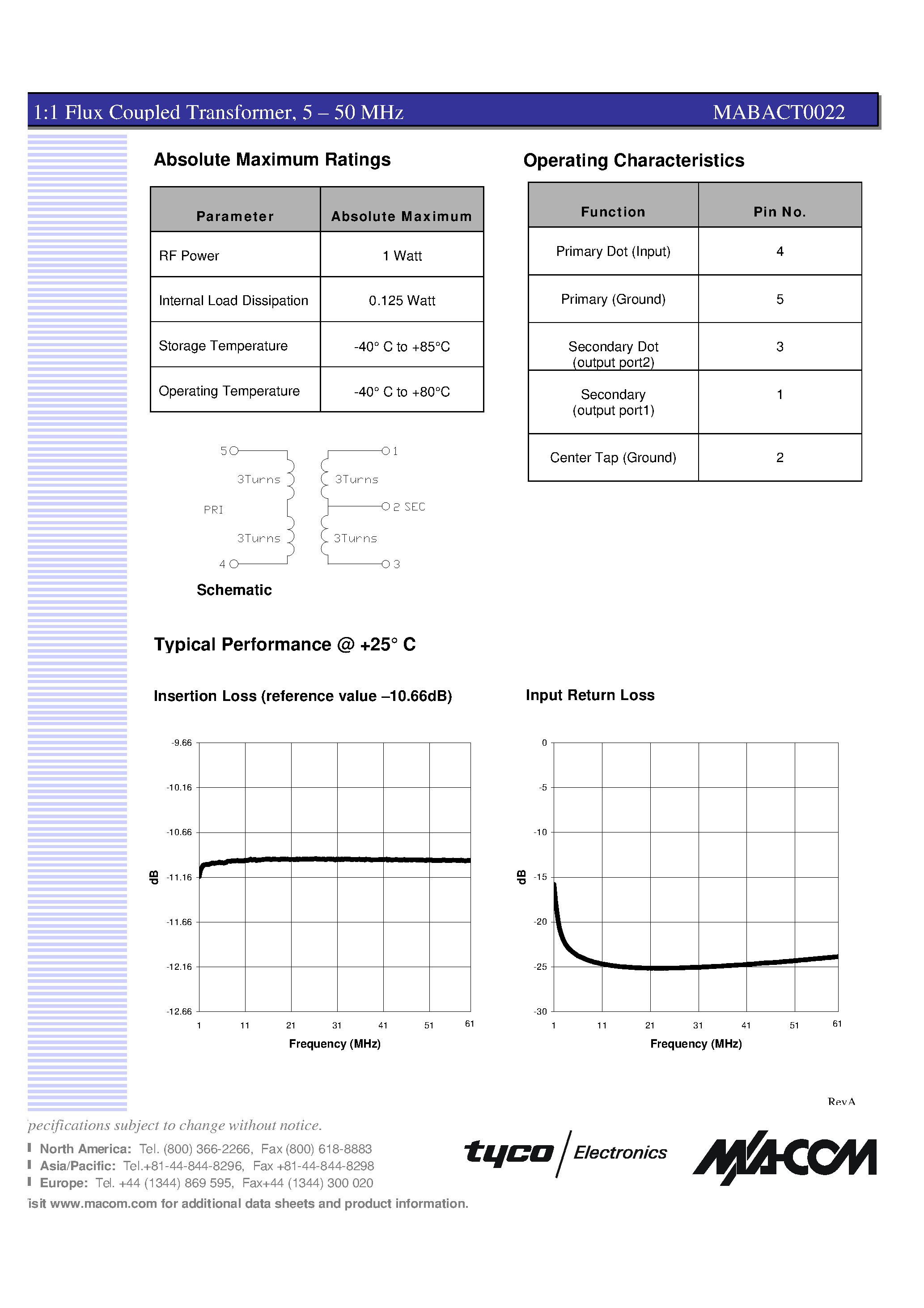 Даташит на микросхему MABACT0022 страница 2 Даташит MABACT0022 - 1:1 RF Flux Coupled Transformer страница 2