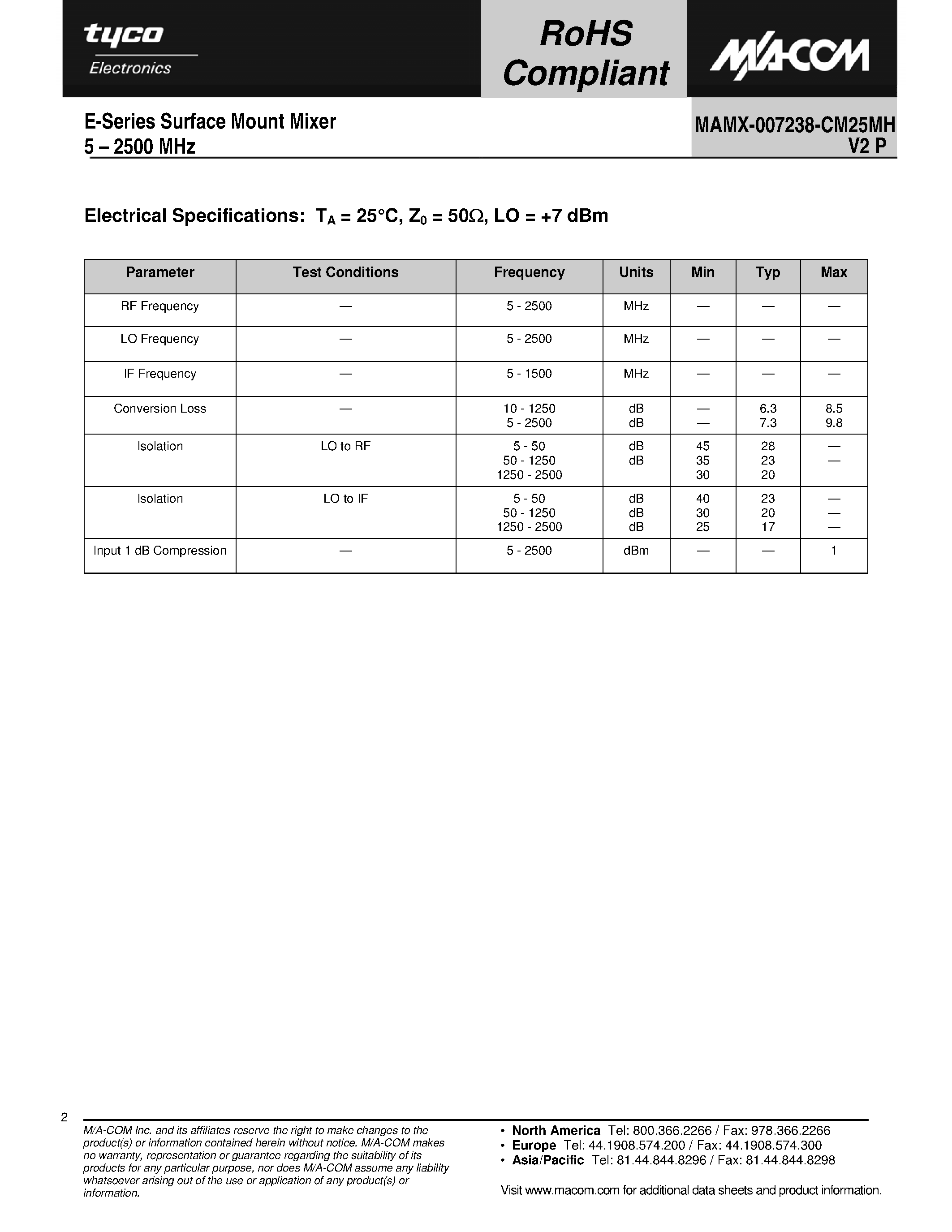 Datasheet MAMX-007238-CM25MH - E-Series Surface Mount Mixer page 2