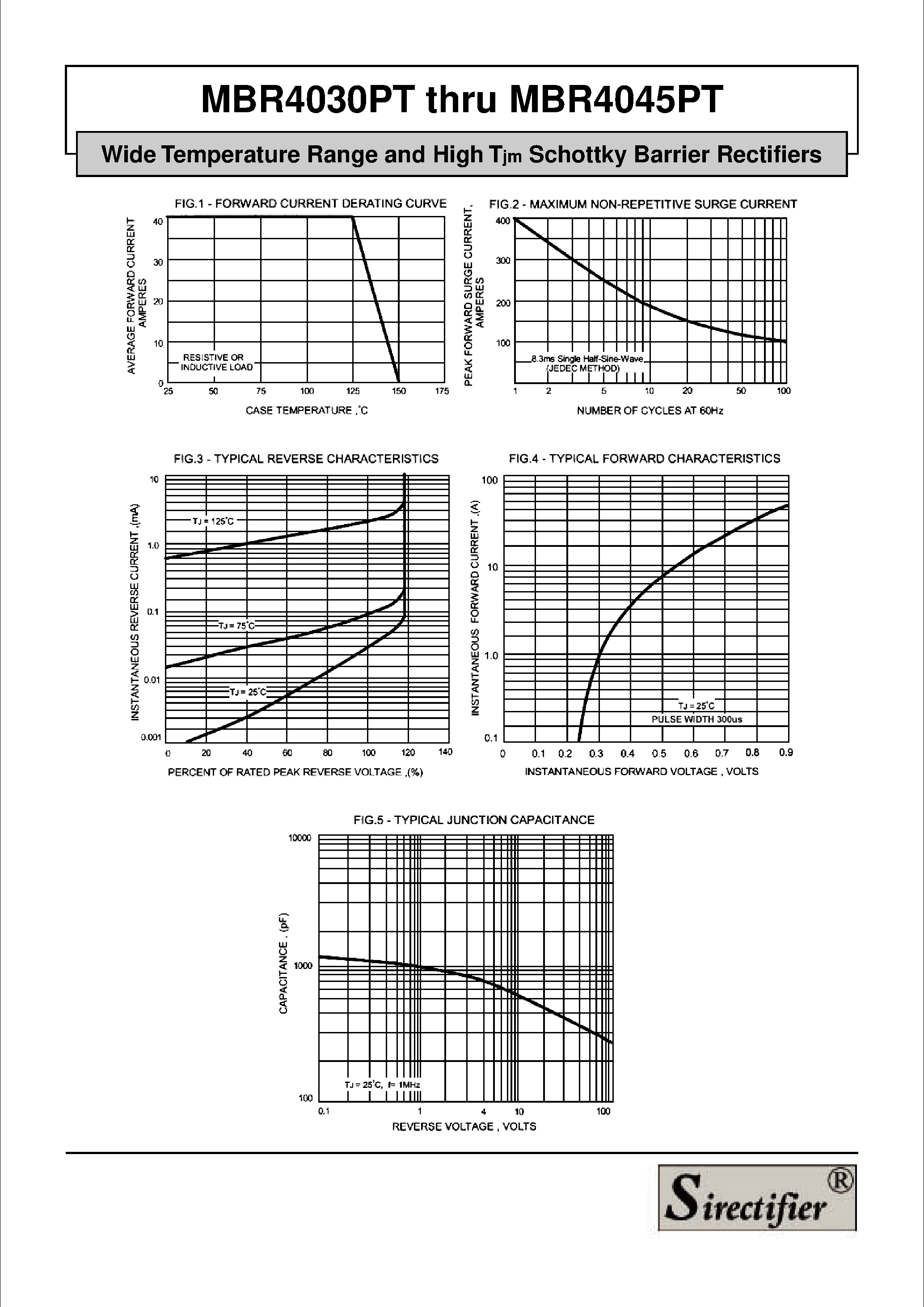 Datasheet MBR4030PT page 2 Datasheet MBR4030PT - (MBR4030PT - MBR4045PT) Wide Temperature Range and High Tjm Schottky Barrier Rectifiers page 2