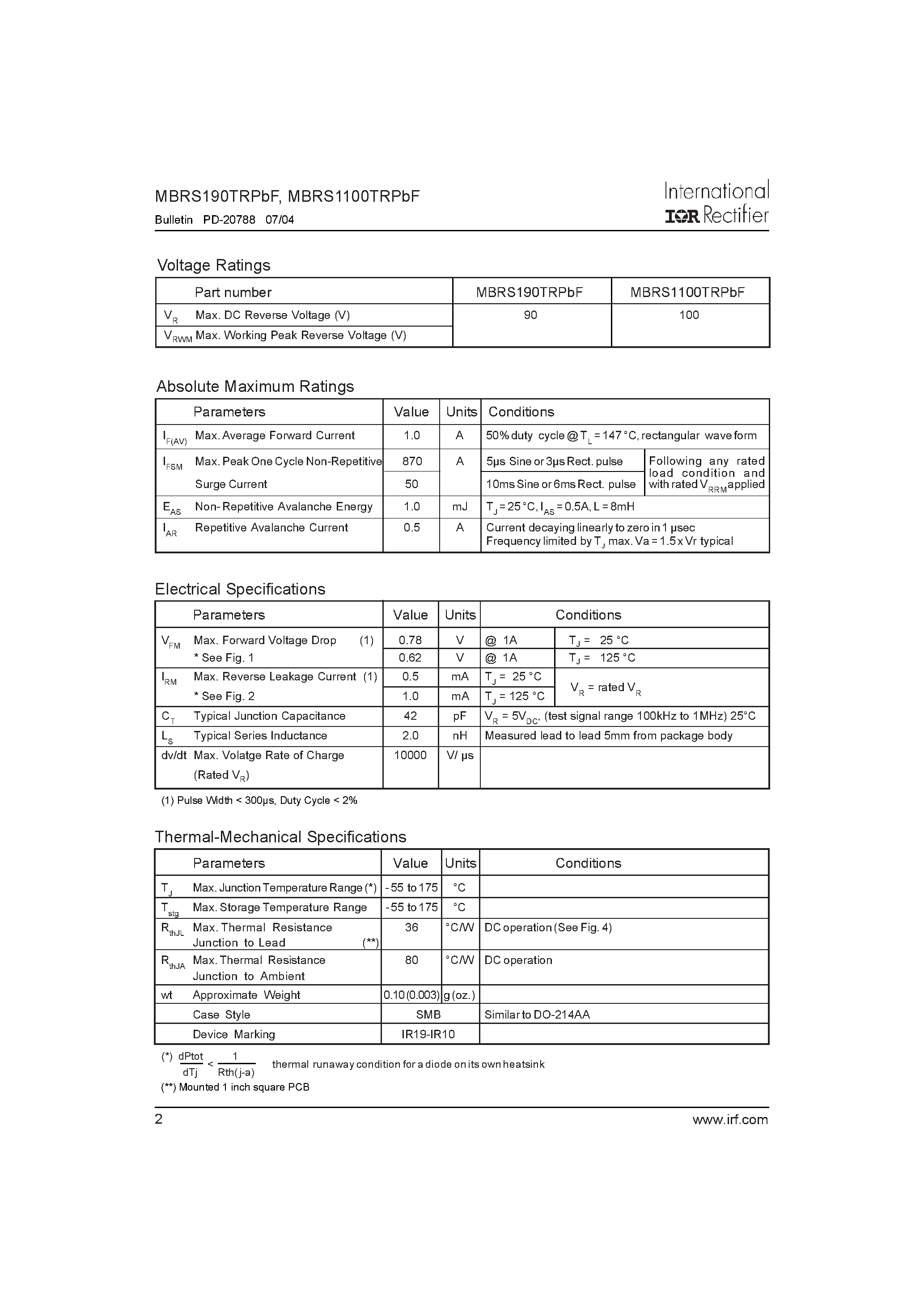 Datasheet MBRS1100TRPbF - (MBRS1100TRPbF / MBRS190TRPbF) SCHOTTKY RECTIFIER page 2