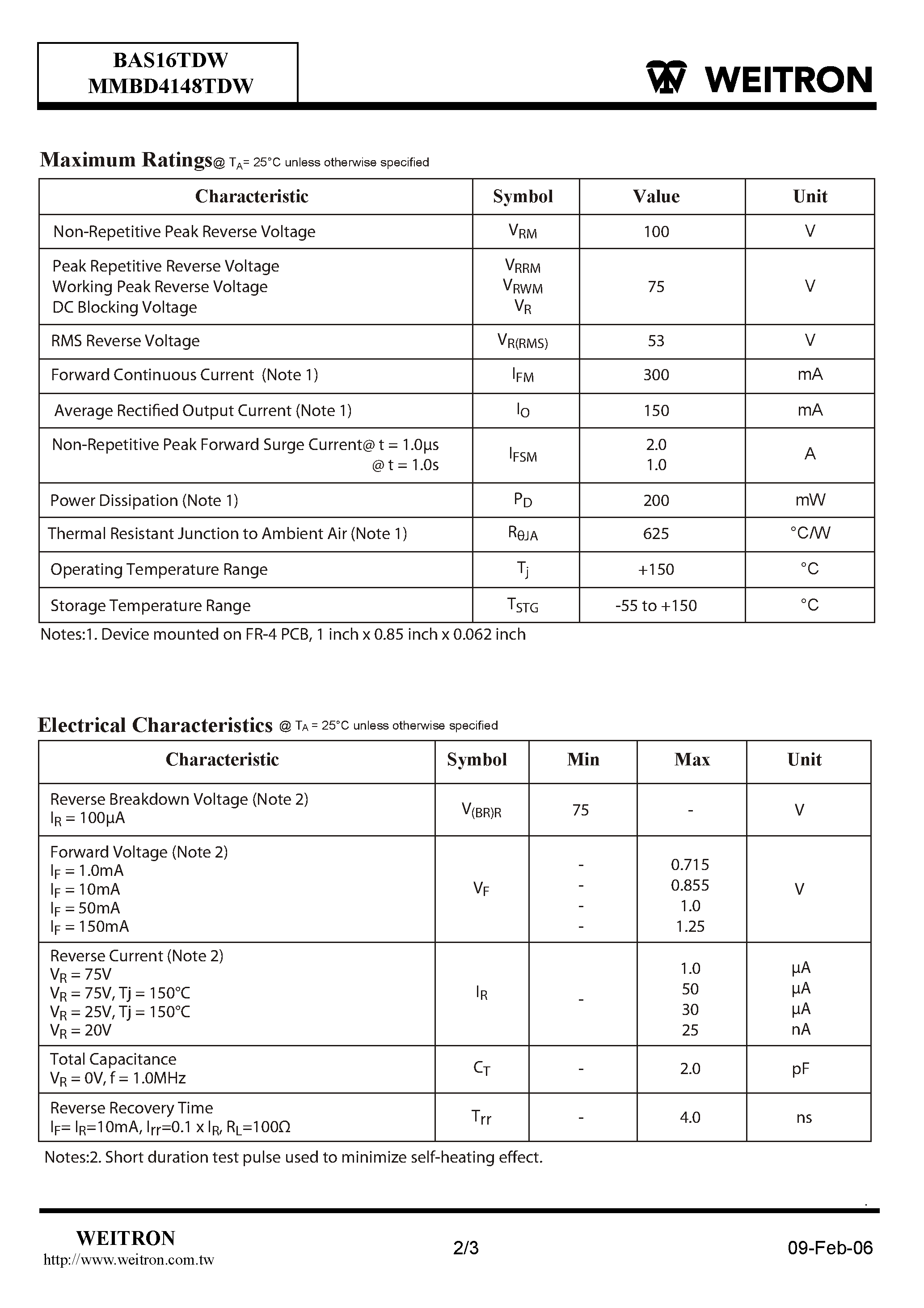 Datasheet BAS16TDW page 2 Datasheet BAS16TDW - Surface Mount Switching Multi-Chip Diode Array page 2