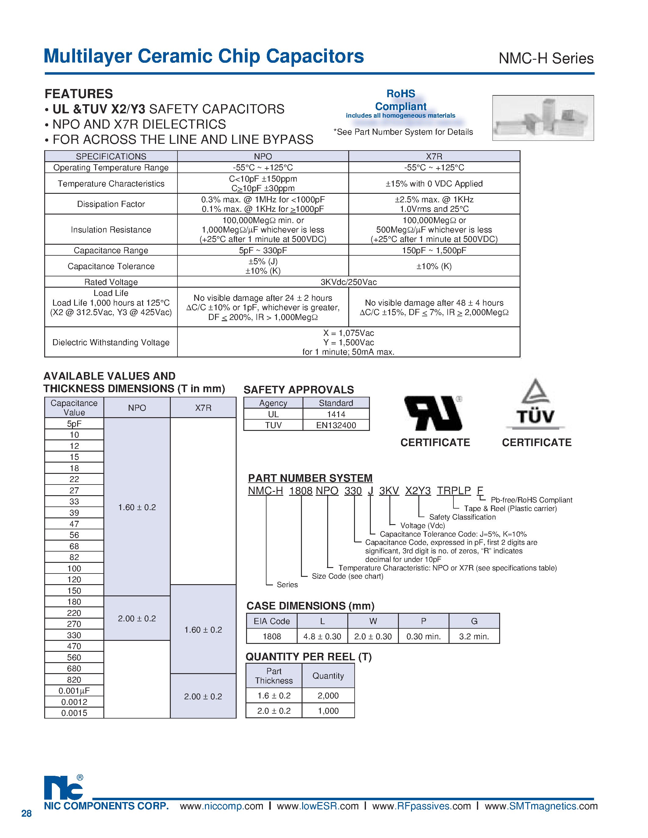 Datasheet NHC-H - Multilayer Ceramic Chip Capacitors page 2