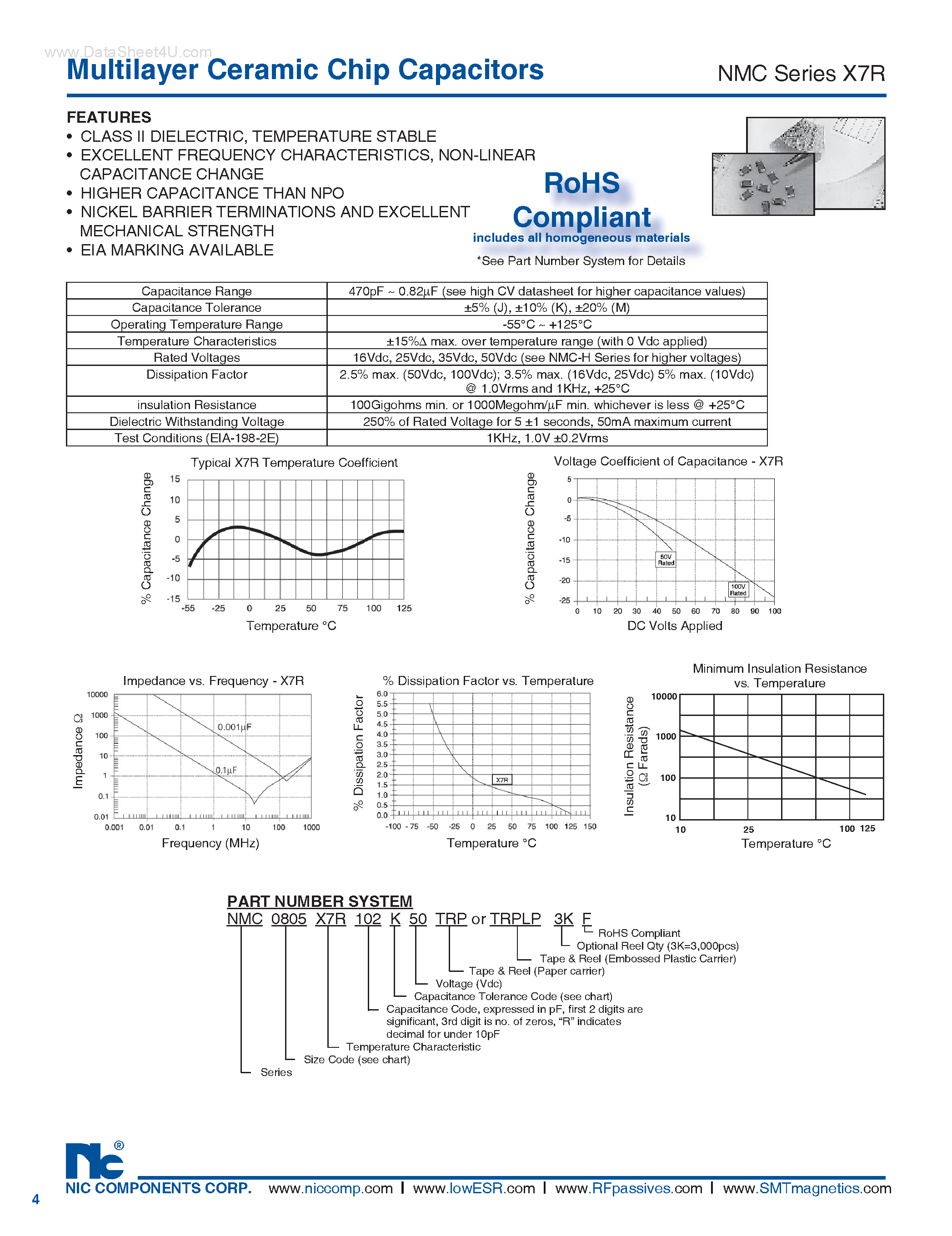 Datasheet NMC - Multilayer Ceramic Chip Capacitors page 1