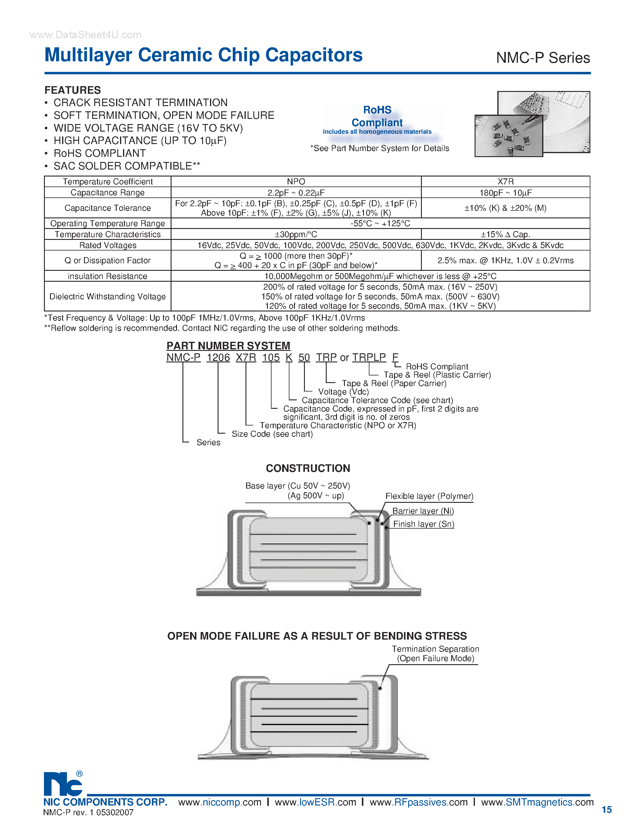 Даташит NMC-P - Multilayer Ceramic Chip Capacitors страница 1