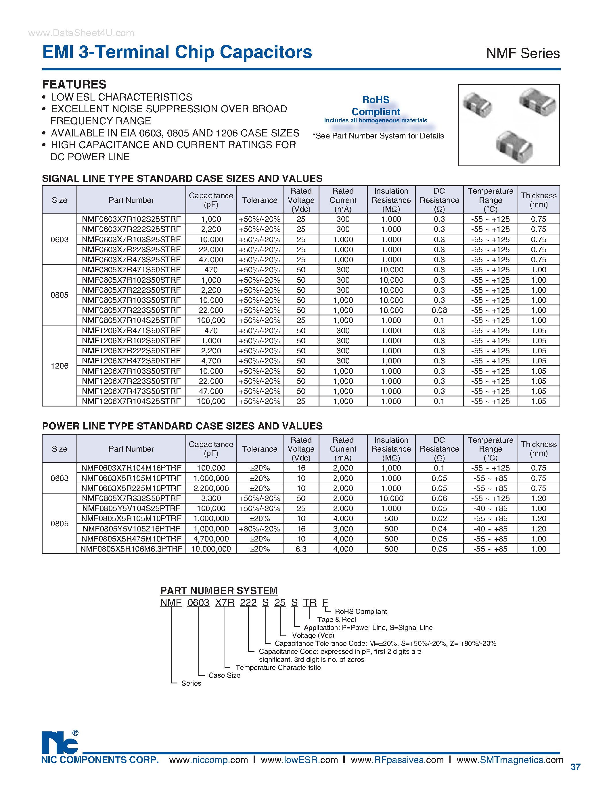 Datasheet NMF - EMI 3-Terminal Chip Capacitors page 1