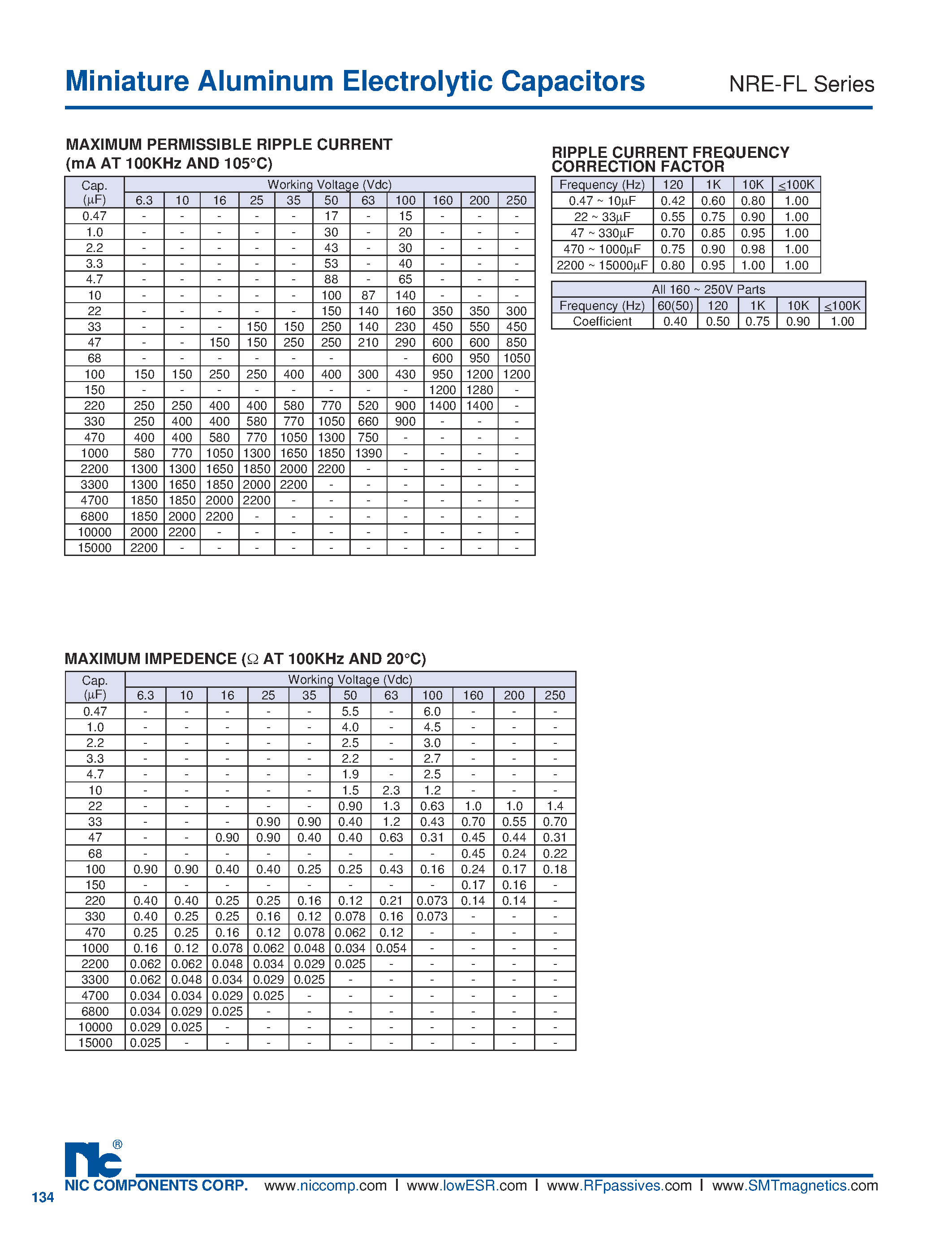 Datasheet NRE-FL - Miniature Aluminum Electrolytic Capacitors page 2