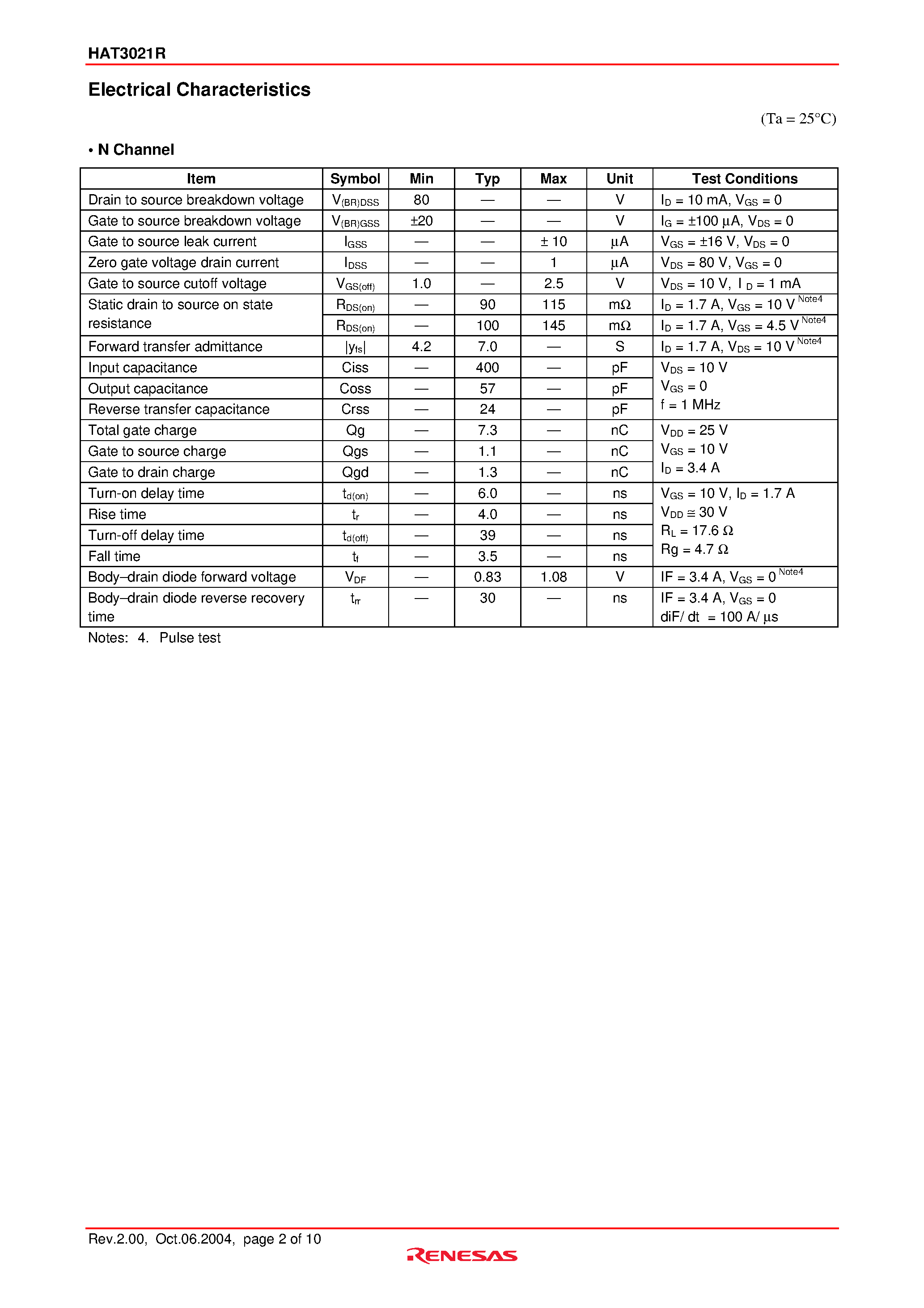Datasheet HAT3021R - Silicon N/P Channel Power MOS FET Power Switching page 2