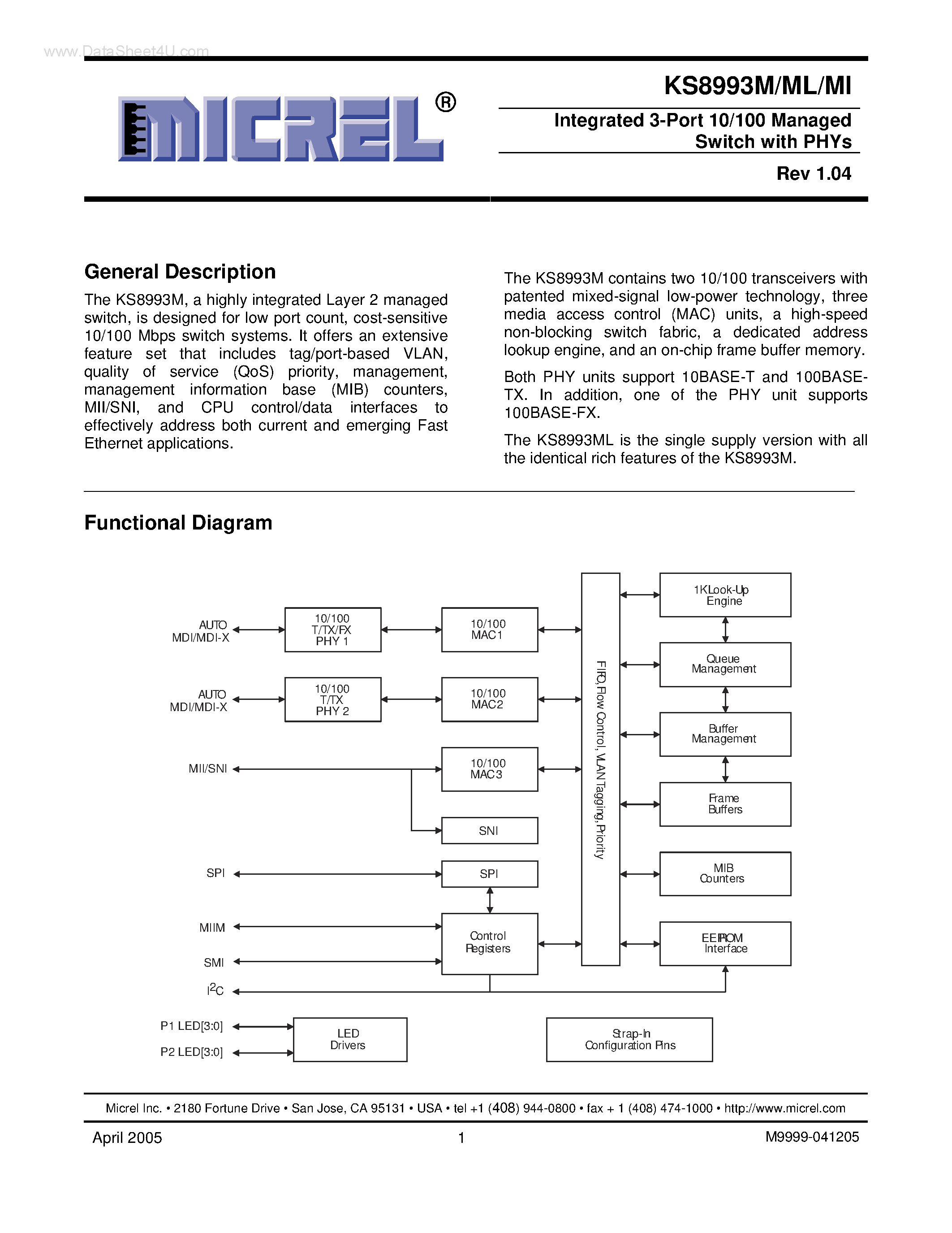 Datasheet KSZ8993ML - Integrated 3-Port 10/100 Managed Integrated 3-Port 10/100 Managed page 1