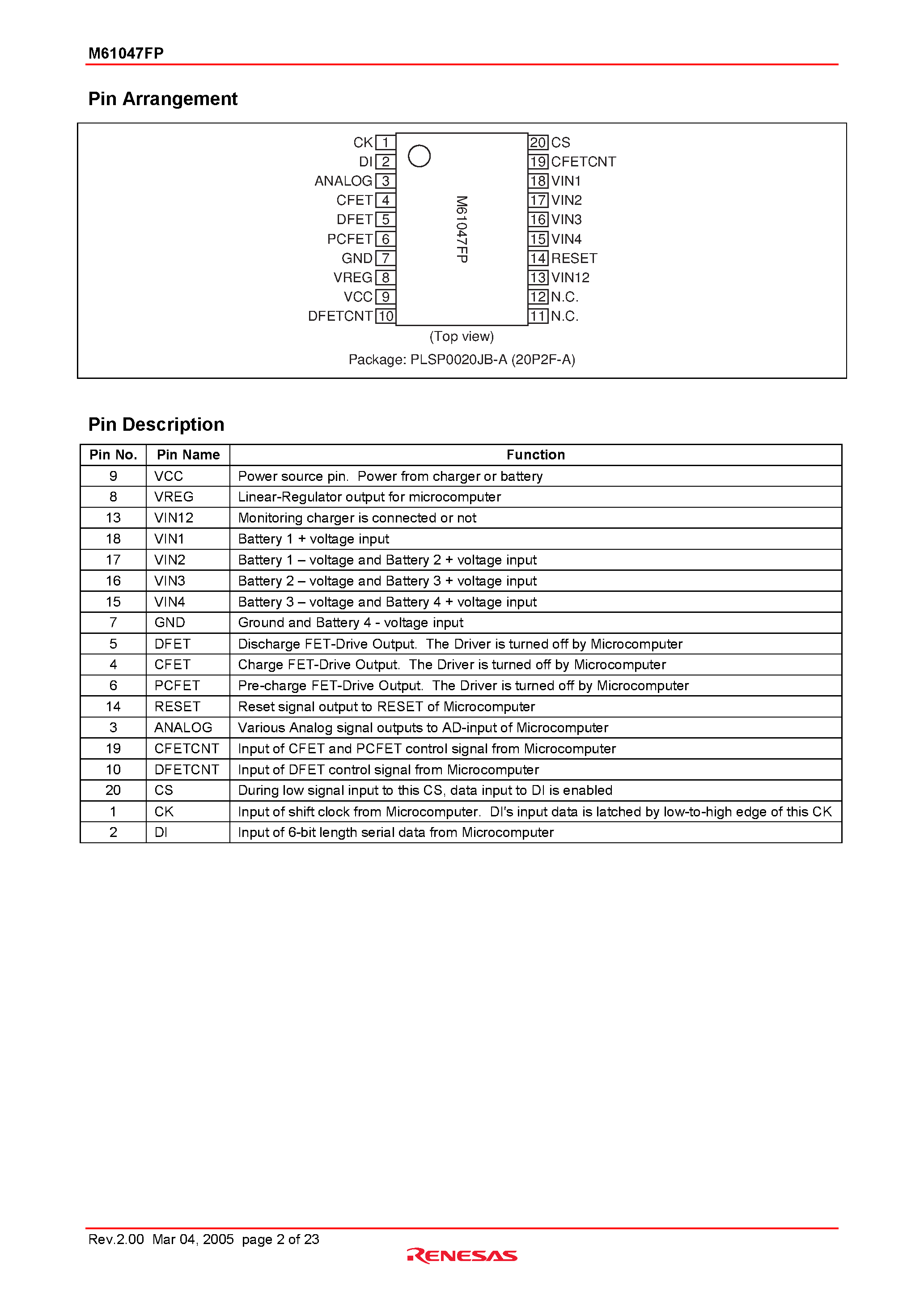 Даташит M61047FP - Battery Protection Analog Front End (AFE) IC страница 2