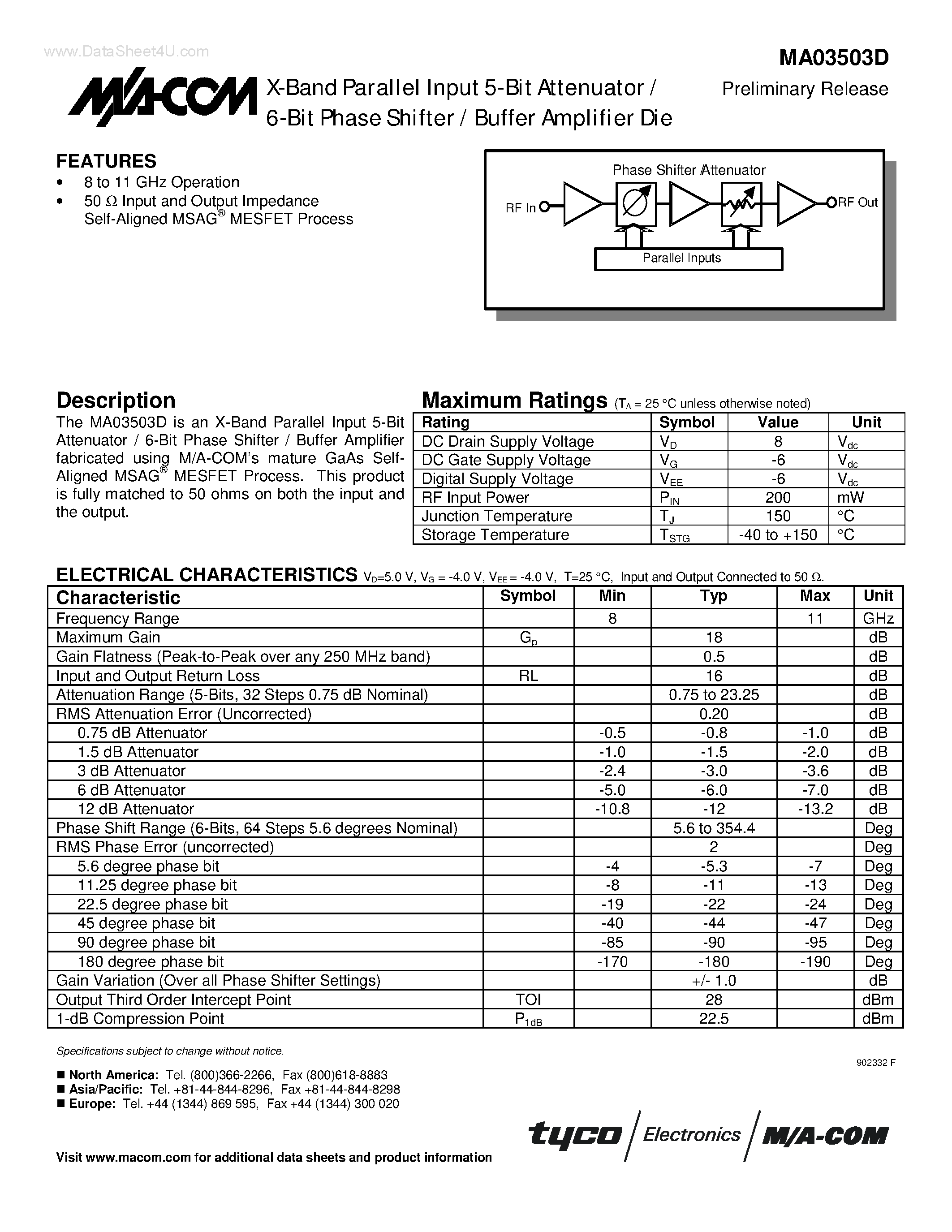 Datasheet MA03503D - X-Band Parallel Input 5-Bit Attenuator / 6-Bit Phase Shifter / Buffer Amplifier Die page 1