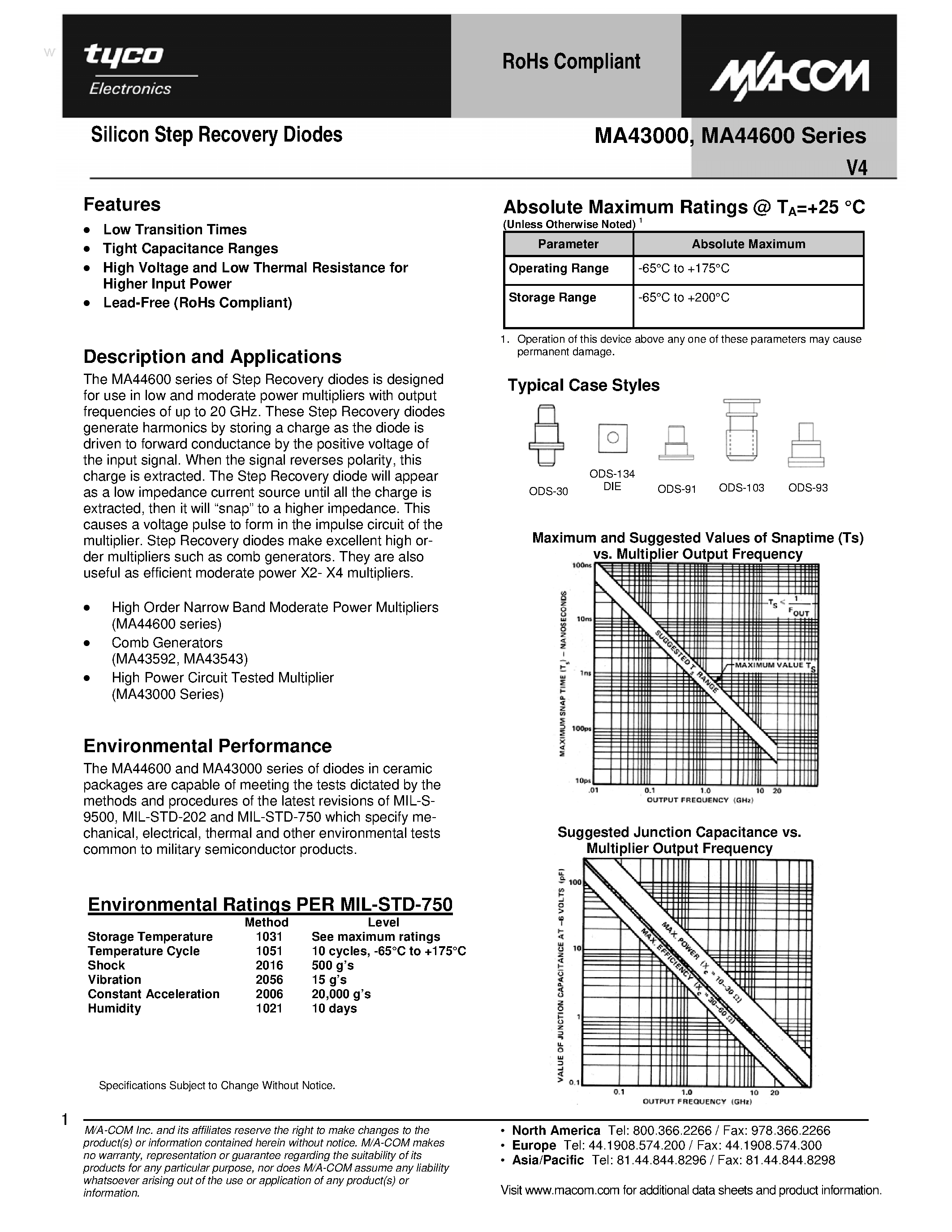 Datasheet MA44600 - Silicon Step Recovery Diodes page 1