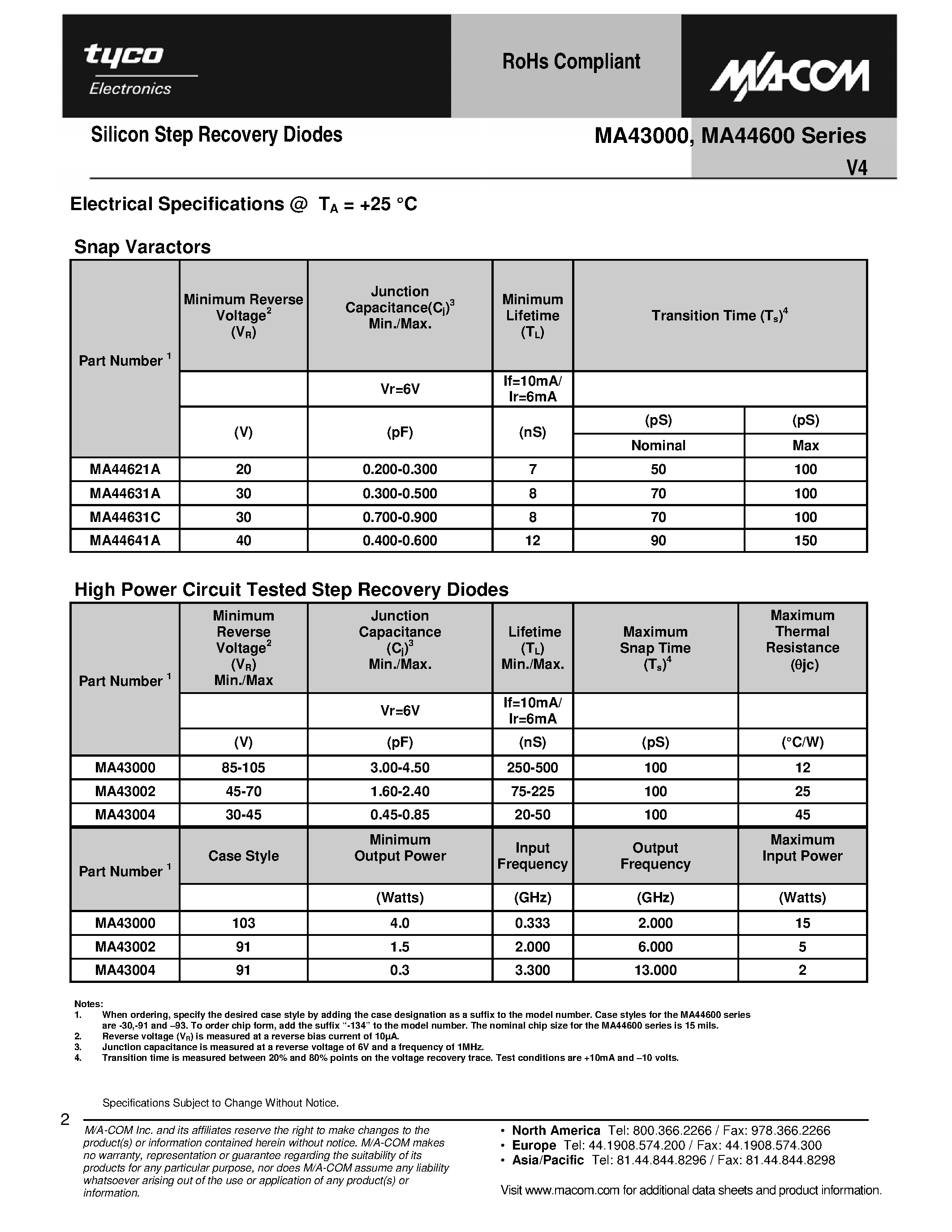 Datasheet MA44600 - Silicon Step Recovery Diodes page 2
