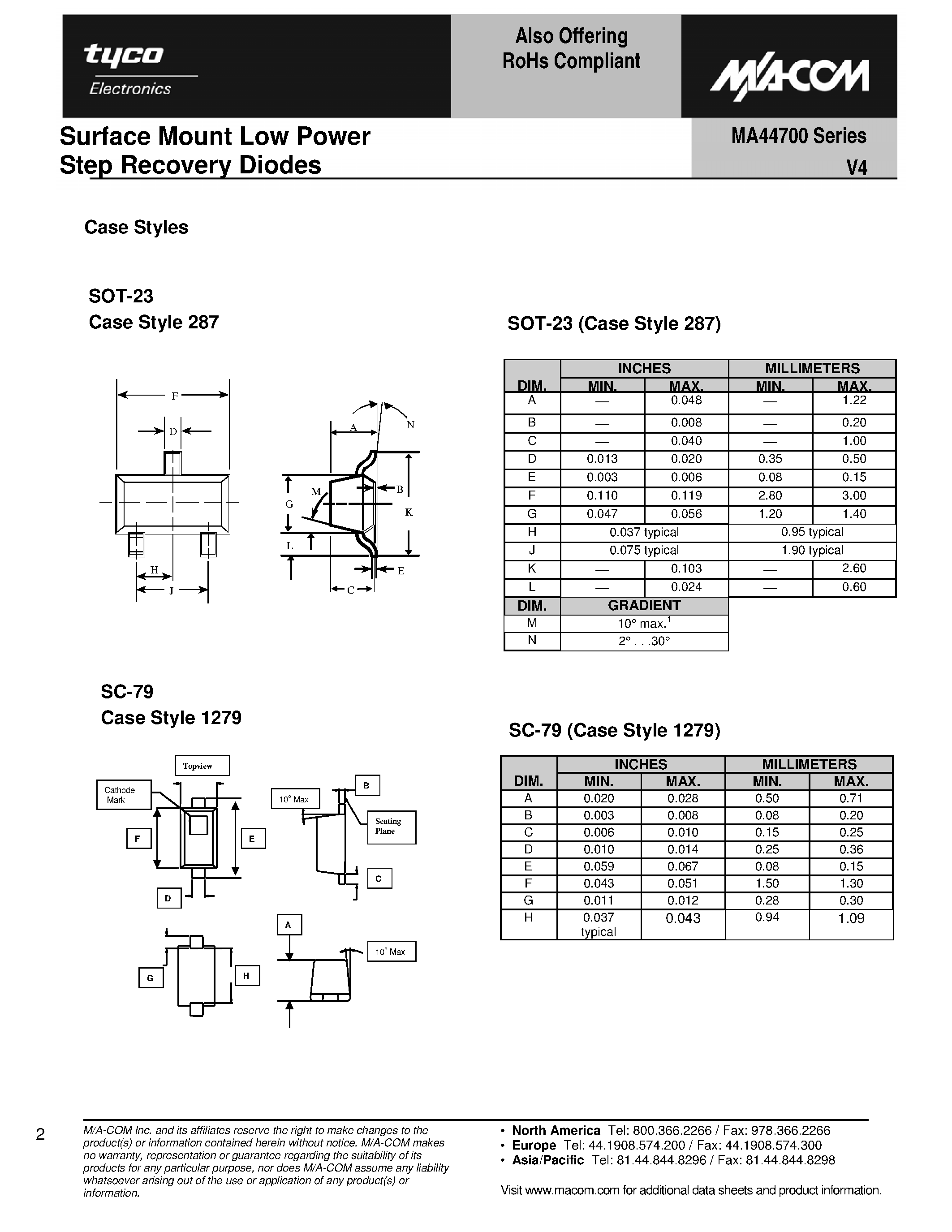 Datasheet MA44700 - Surface Mount Low Power Step Recovery Diodes page 2