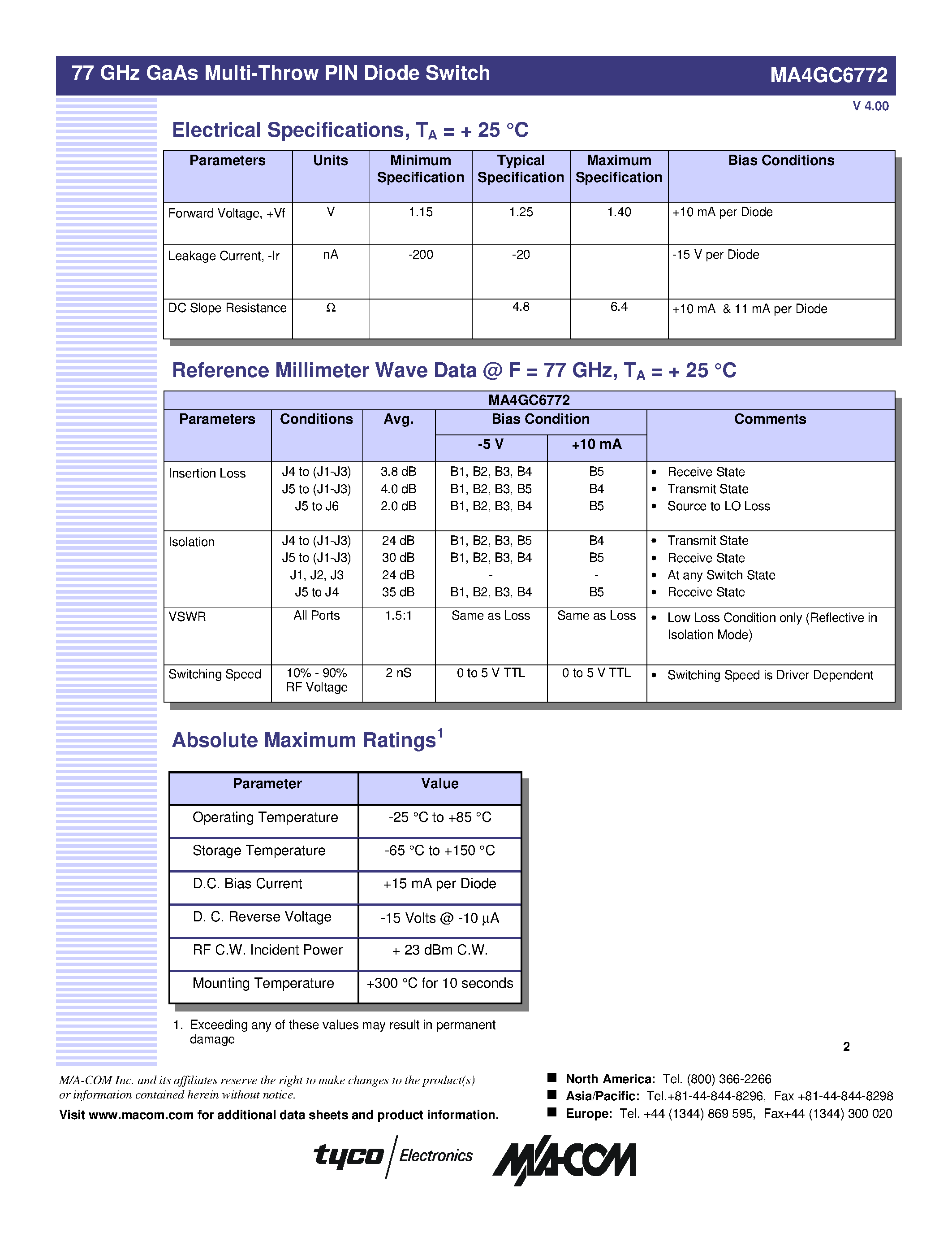 Datasheet MA4GC6772 - GaAs Multi-Throw PIN Diode Switch page 2