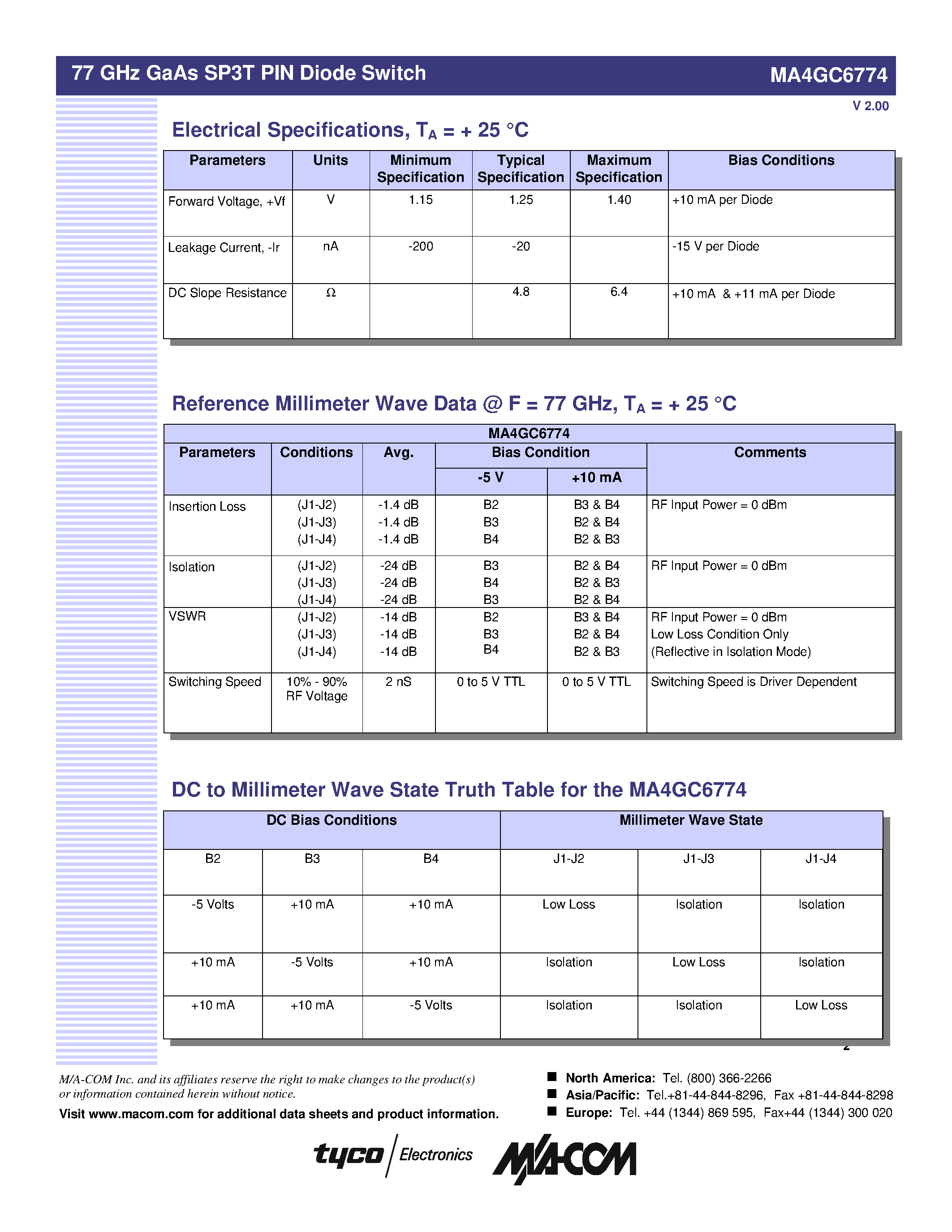 Datasheet MA4GC6774 - GaAs SP3T PIN Diode Switch page 2