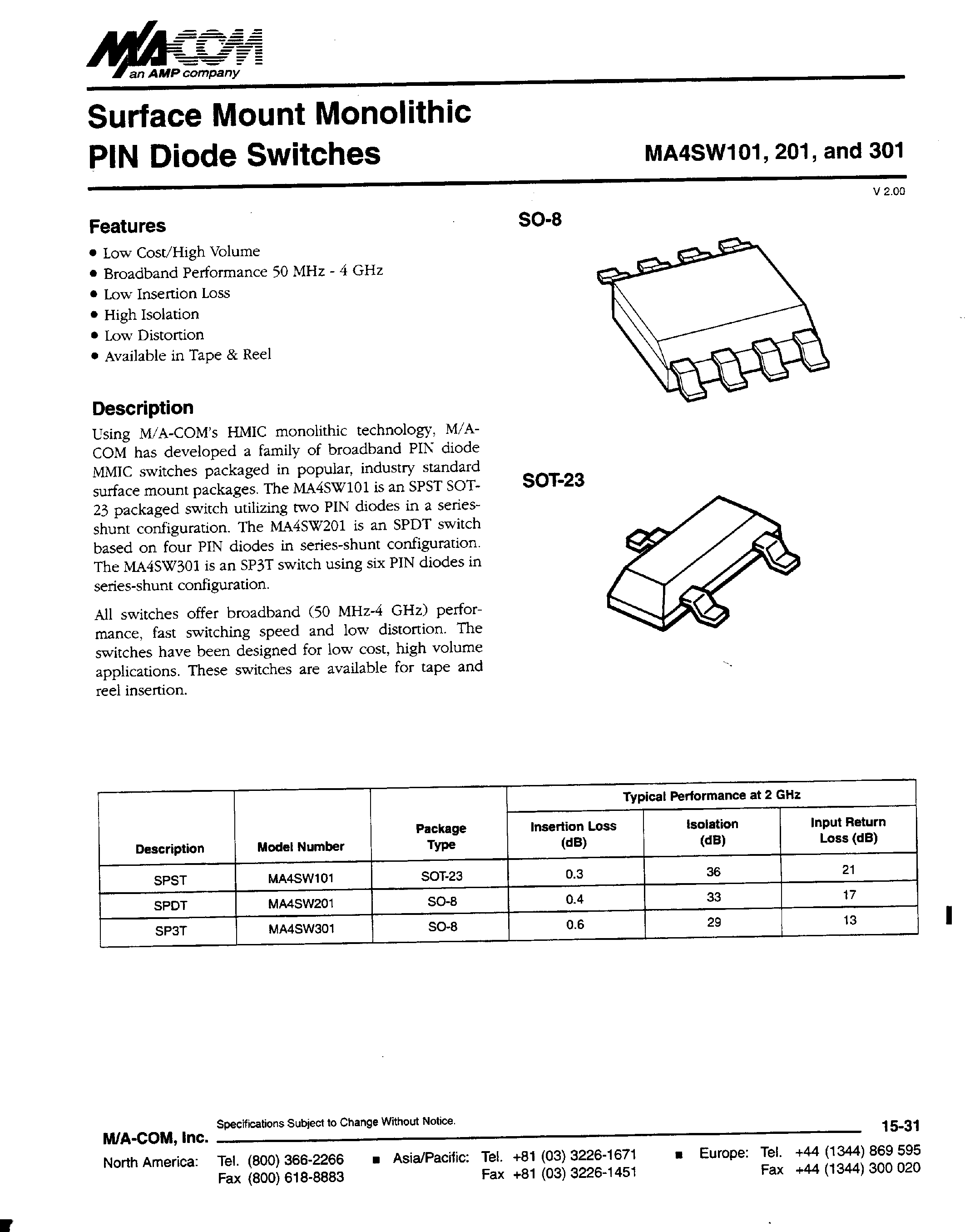 Datasheet MA4SW101 - (MA4SW101 - MA4SW301) Surface Mount Monolithic PIN Diode Switches page 1