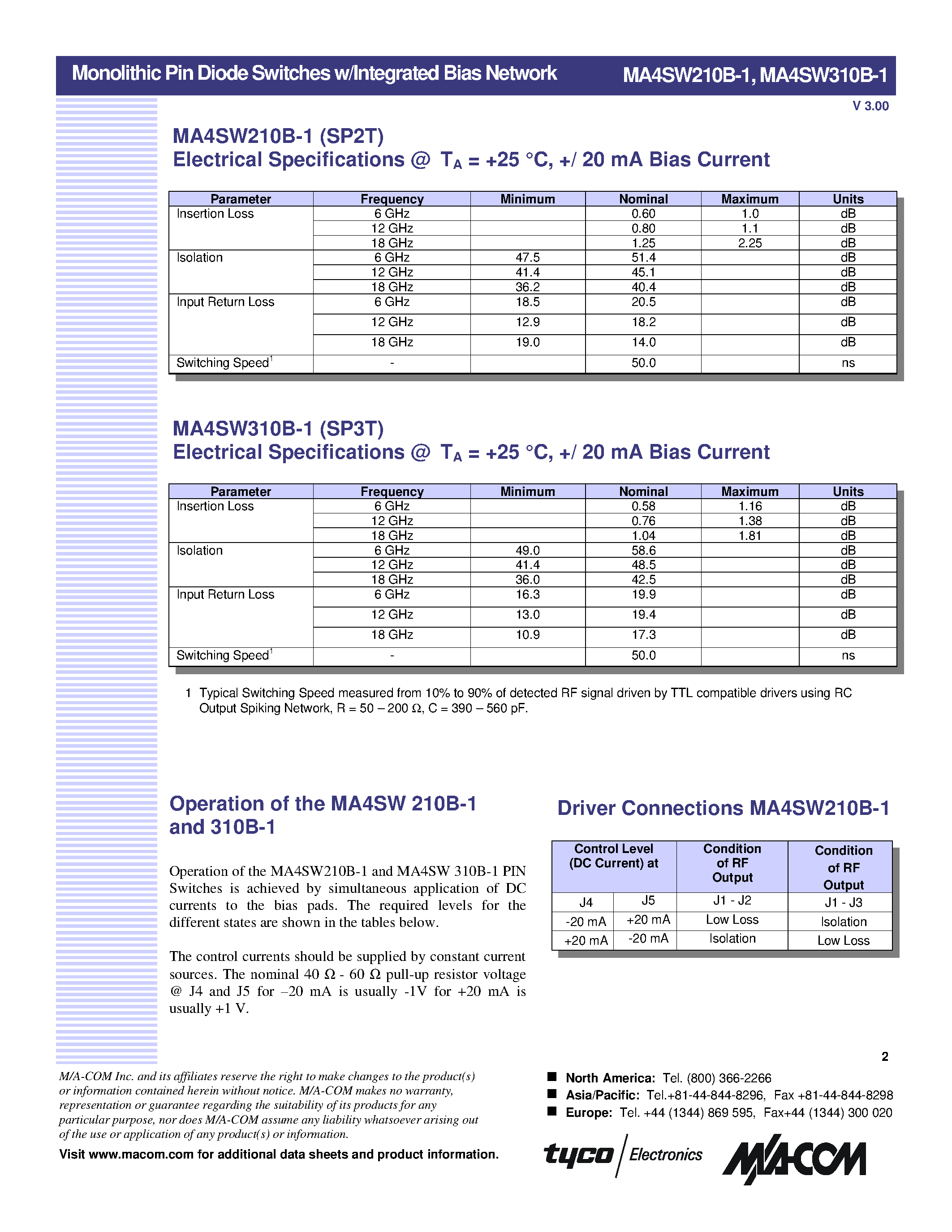 Datasheet MA4SW210B-1 - (MA4SW210B-1 / MA4SW310B-1) Monolithic Pin Diode Switches page 2