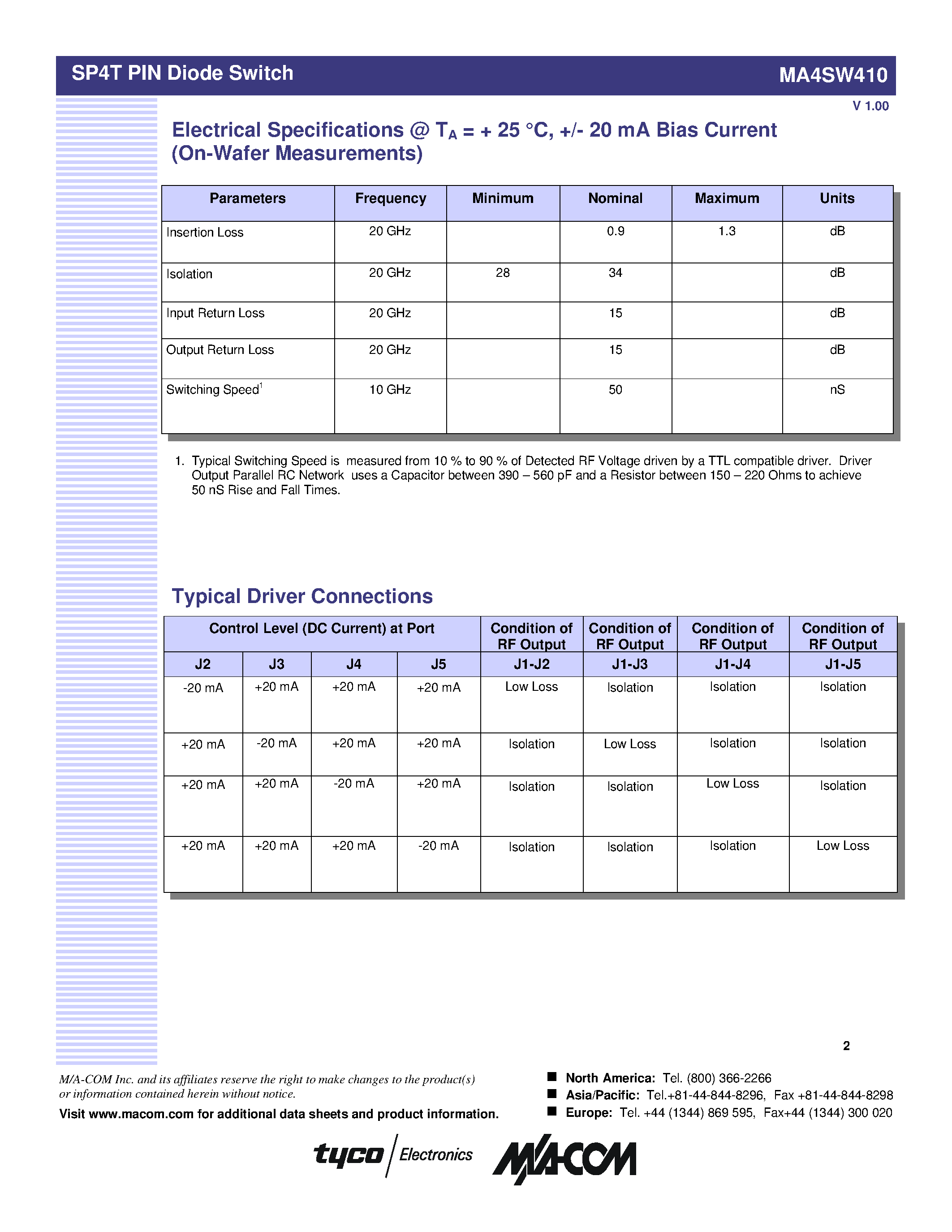 Datasheet MA4SW410 page 2 Datasheet MA4SW410 - SP4T Monolithic PIN Diode Switch page 2