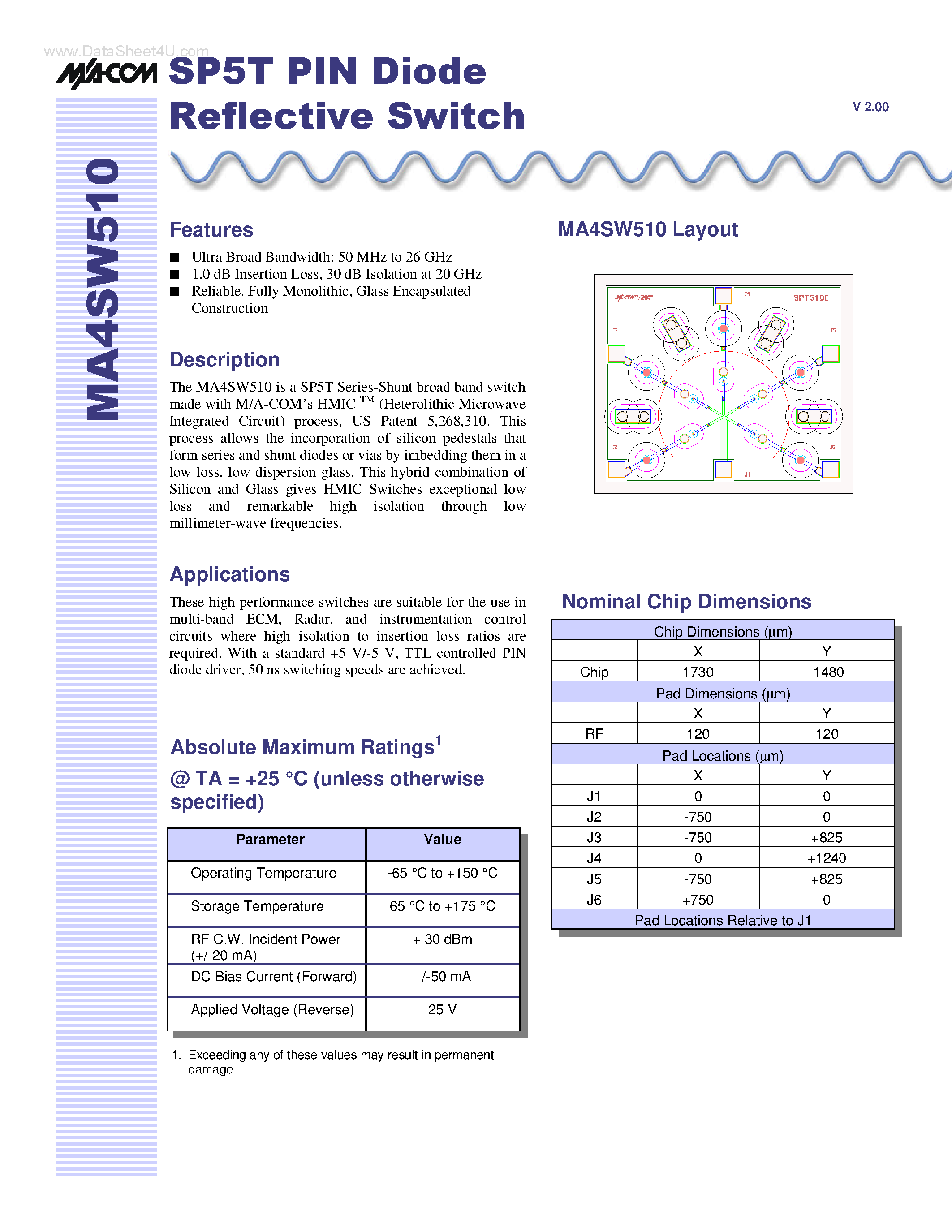 Datasheet MA4SW510 page 1 Datasheet MA4SW510 - SP5T PIN Diode Reflective Switch page 1