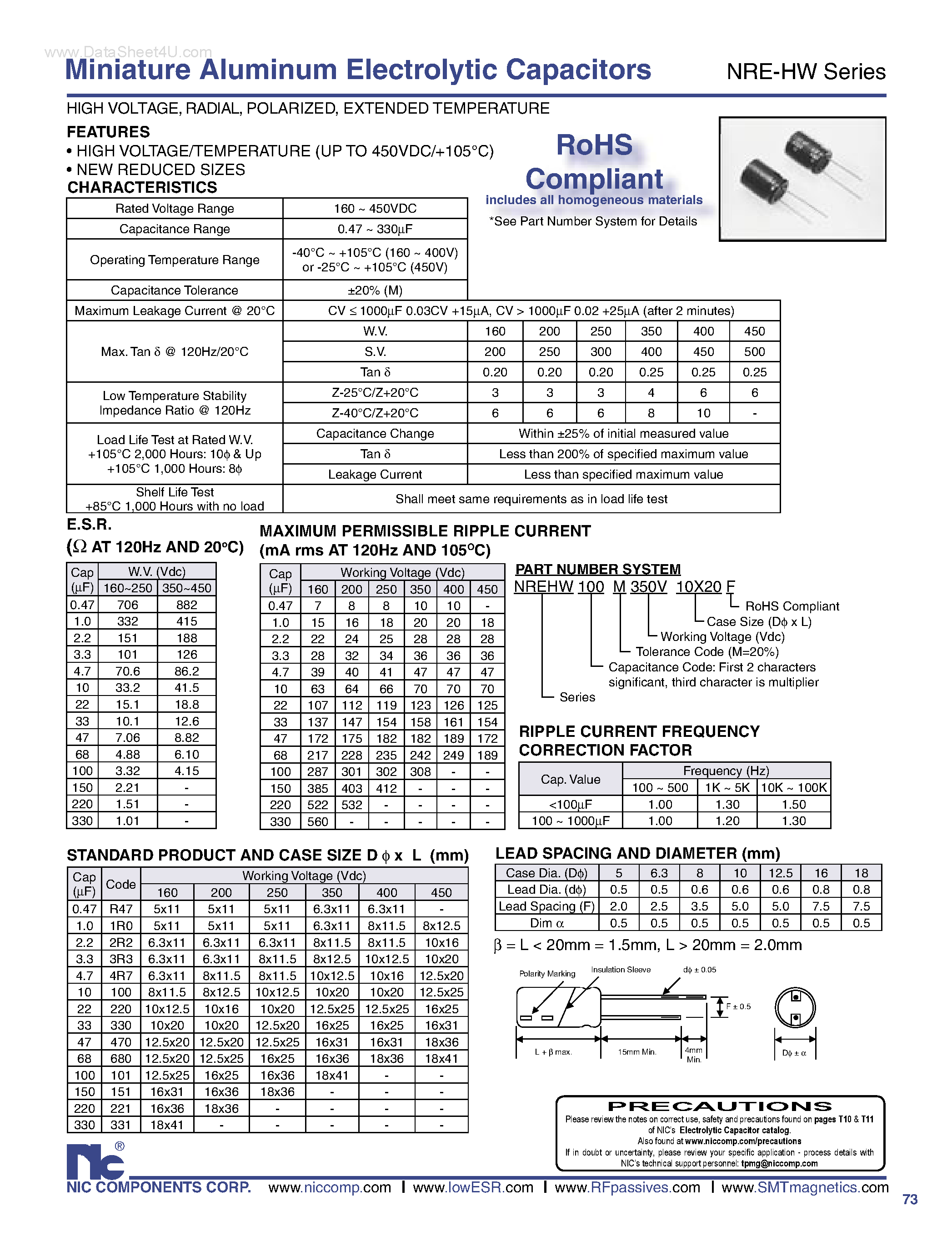 Datasheet NRE-HW - Miniature Aluminum Electrolytic Capacitors page 1