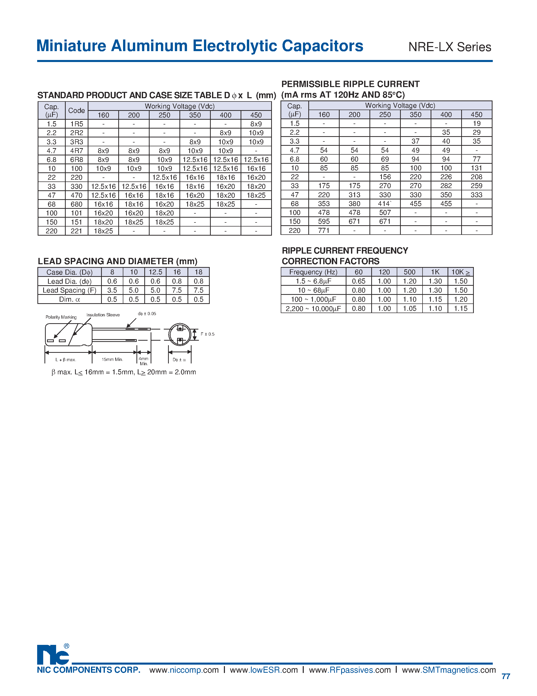 Datasheet NRE-LX - Miniature Aluminum Electrolytic Capacitors page 2